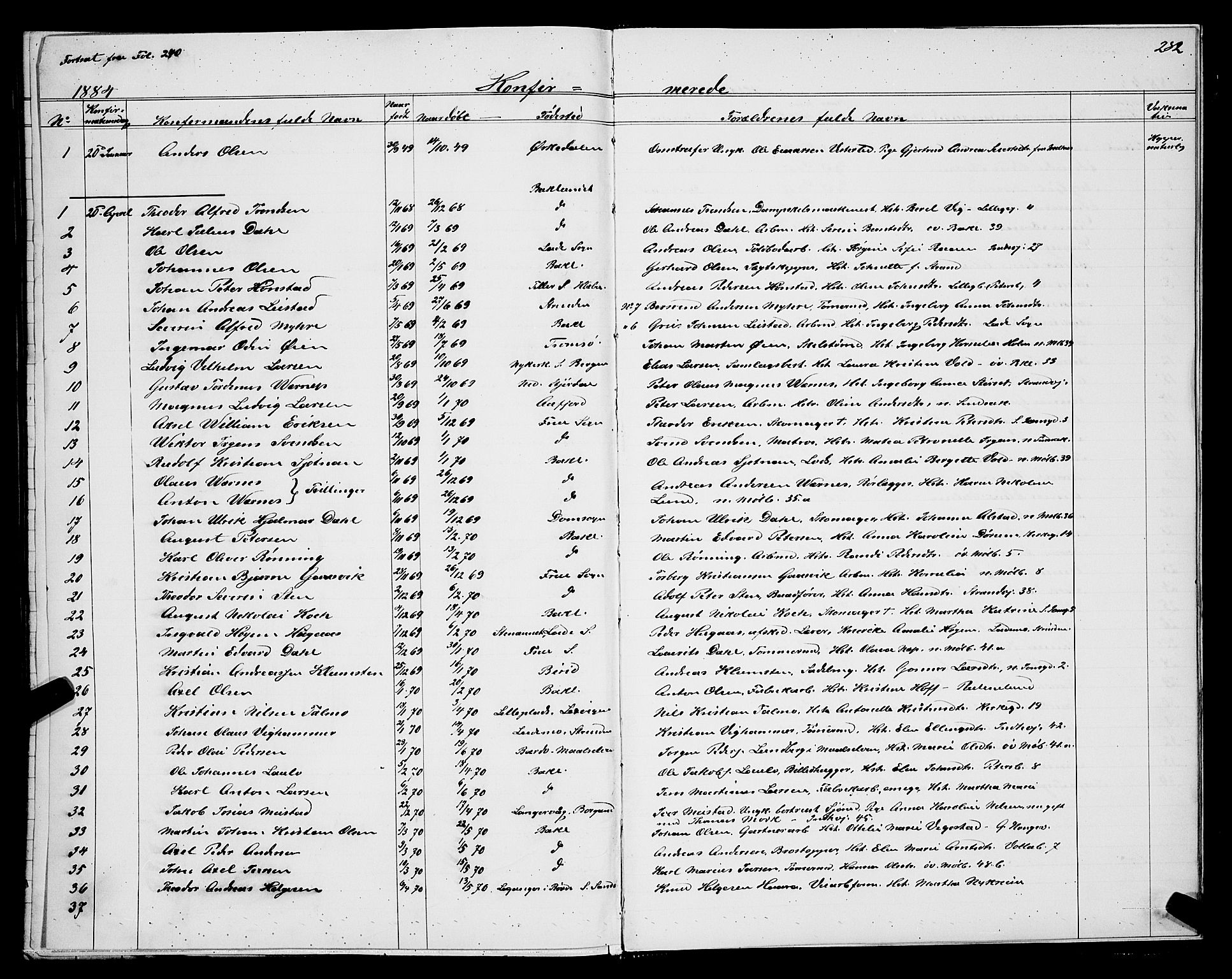 Ministerialprotokoller, klokkerbøker og fødselsregistre - Sør-Trøndelag, SAT/A-1456/604/L0220: Klokkerbok nr. 604C03, 1870-1885, s. 282