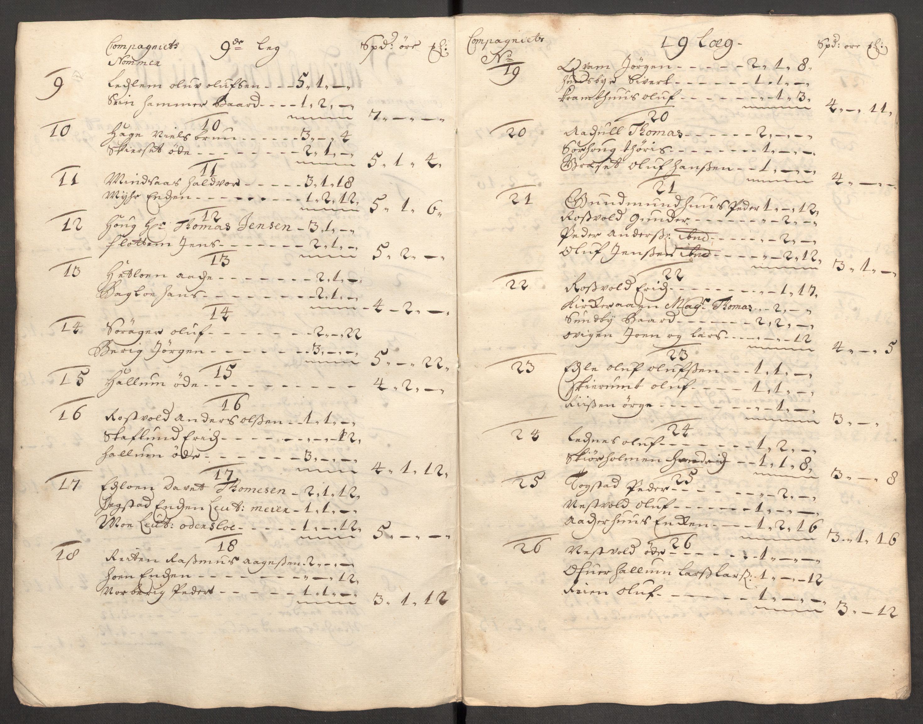 Rentekammeret inntil 1814, Reviderte regnskaper, Fogderegnskap, RA/EA-4092/R62/L4194: Fogderegnskap Stjørdal og Verdal, 1703, s. 132