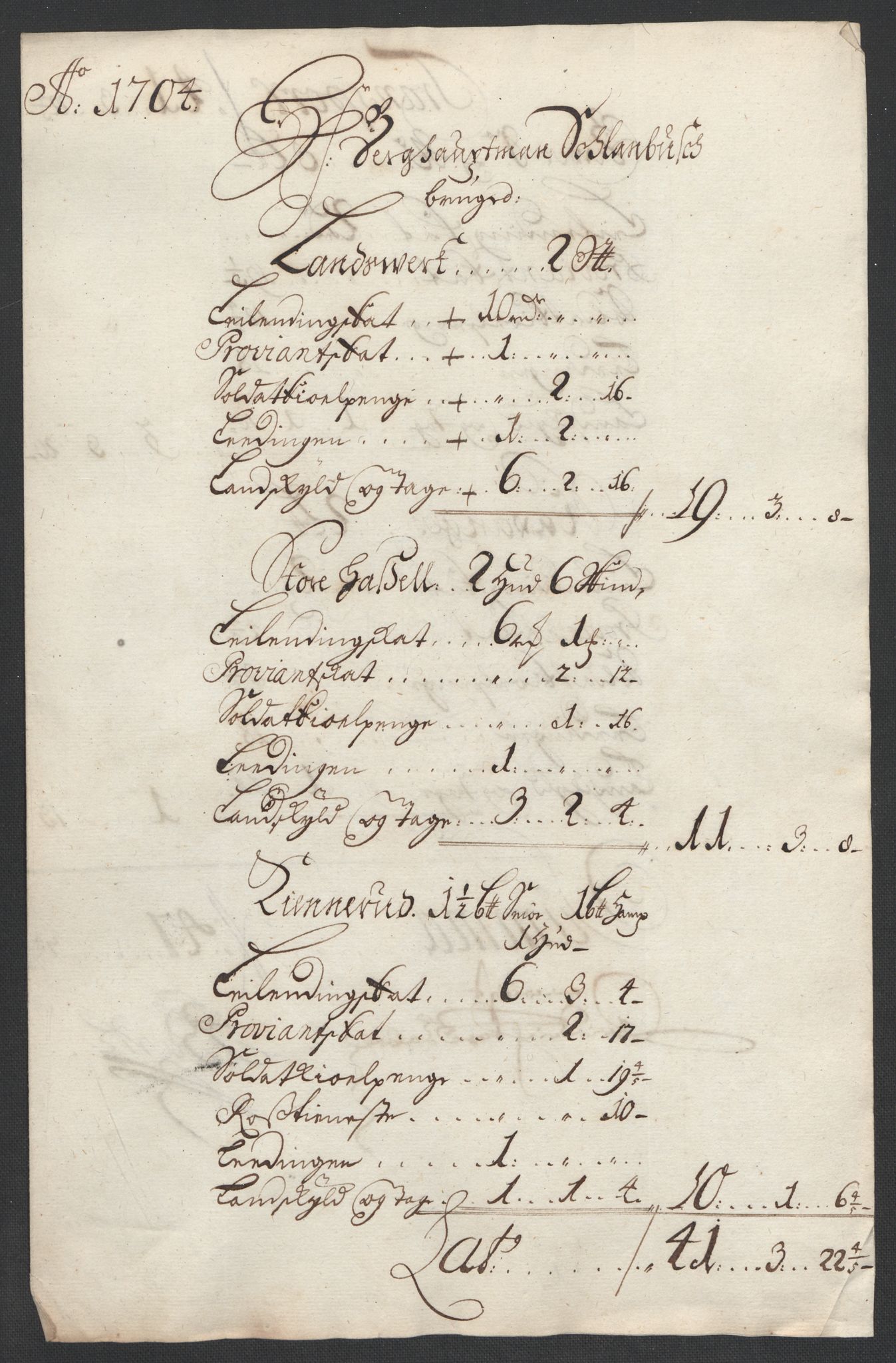 Rentekammeret inntil 1814, Reviderte regnskaper, Fogderegnskap, RA/EA-4092/R24/L1582: Fogderegnskap Numedal og Sandsvær, 1704, s. 195