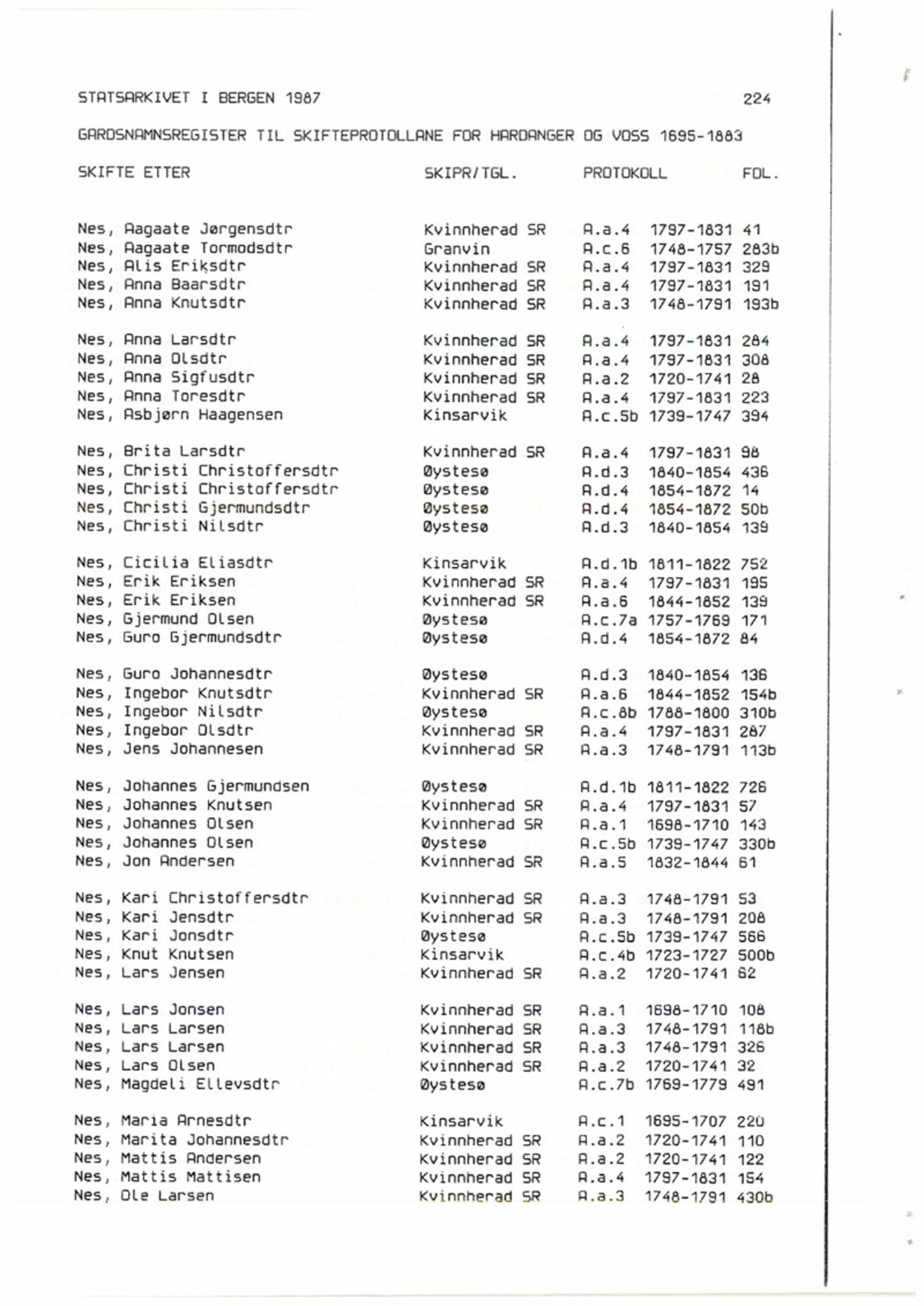 Hardanger og Voss sorenskriveri, SAB/A-2501/4, 1695-1883, s. 1224