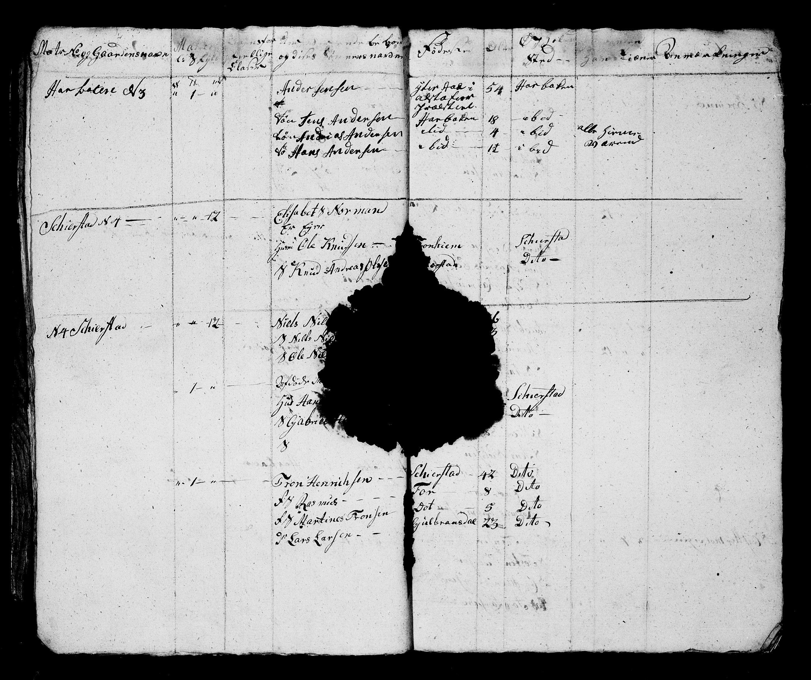 Senja og Tromsø fogderi, AV/SATØ-S-0061/Zhb, 1804-1812, s. 91