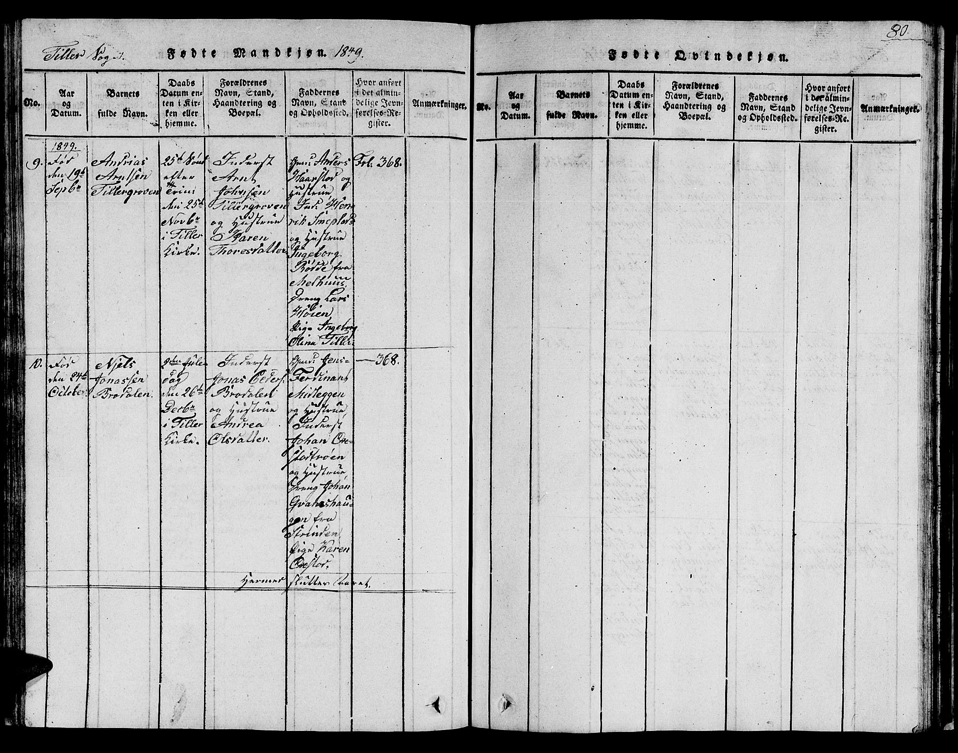 Ministerialprotokoller, klokkerbøker og fødselsregistre - Sør-Trøndelag, AV/SAT-A-1456/621/L0458: Klokkerbok nr. 621C01, 1816-1865, s. 80