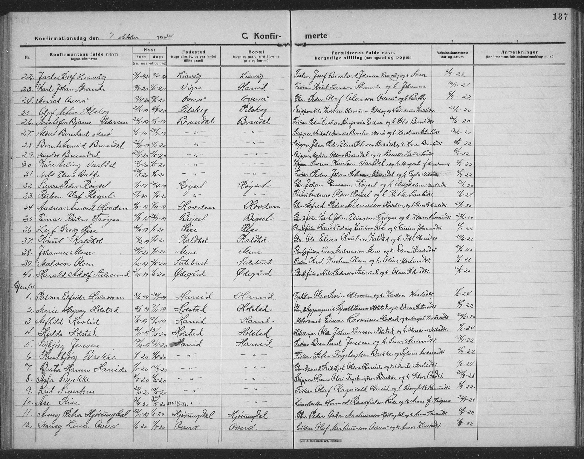 Ministerialprotokoller, klokkerbøker og fødselsregistre - Møre og Romsdal, AV/SAT-A-1454/510/L0127: Klokkerbok nr. 510C04, 1923-1939, s. 137