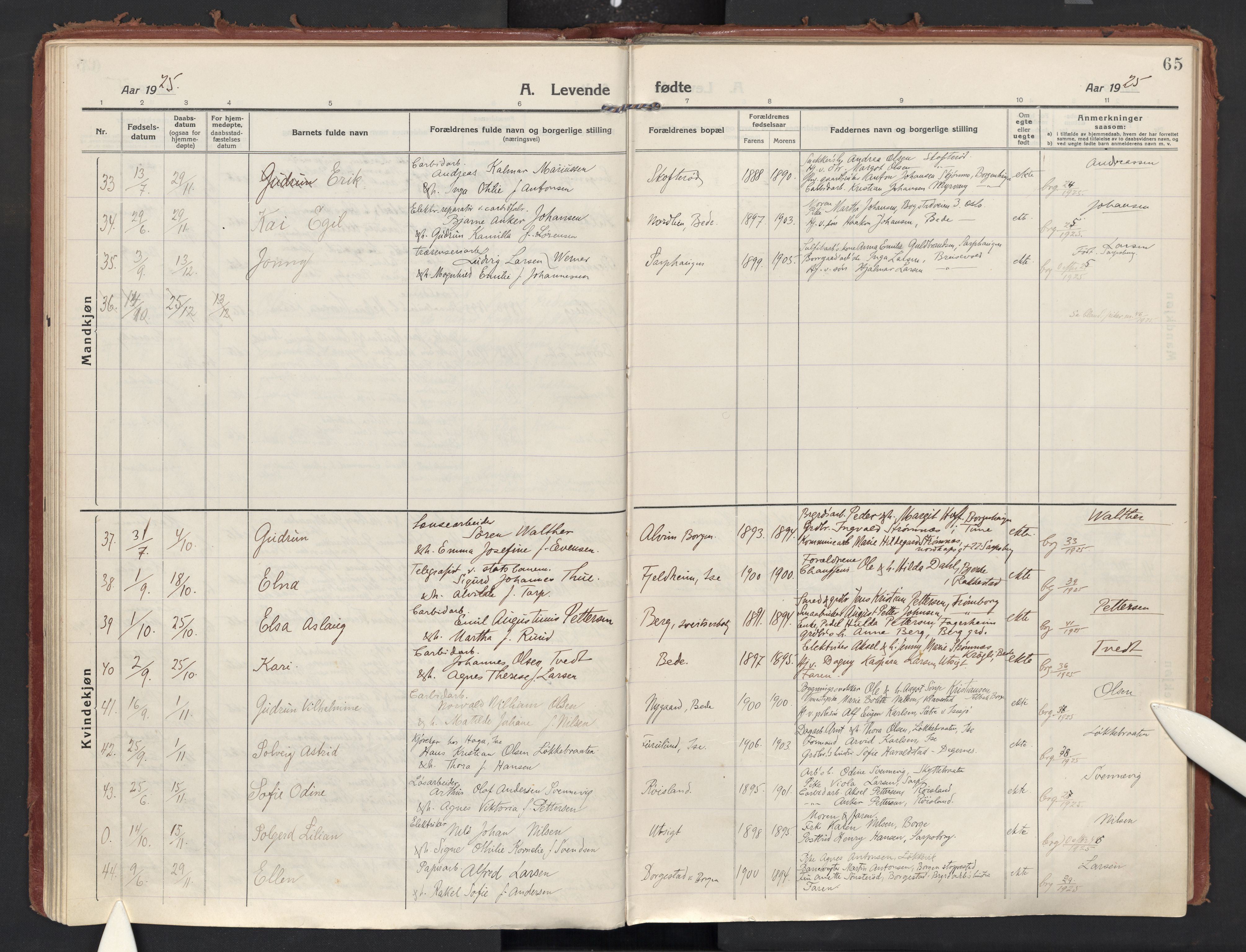 Skjeberg prestekontor Kirkebøker, AV/SAO-A-10923/F/Fd/L0001: Ministerialbok nr. IV 1, 1916-1925, s. 65