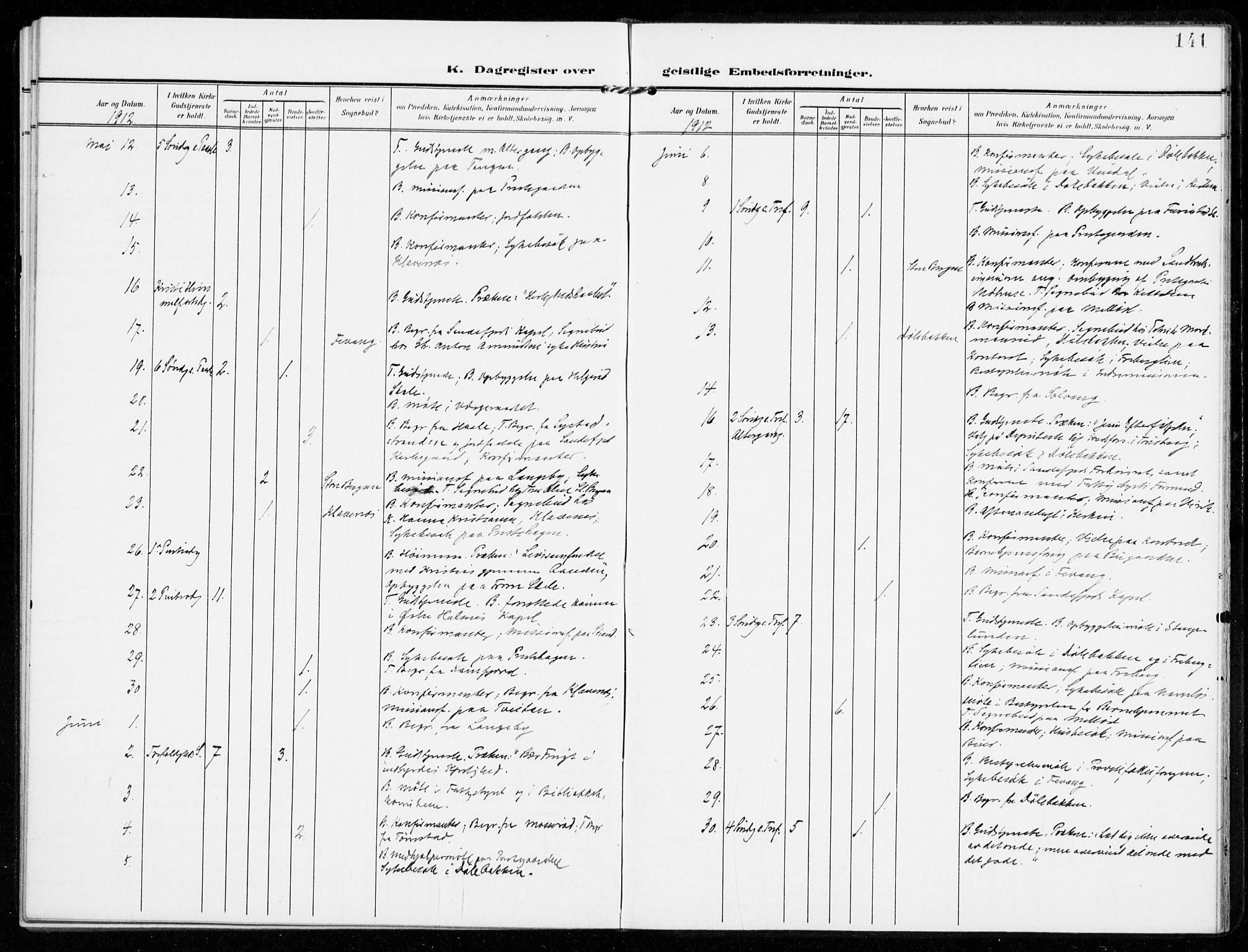 Sandar kirkebøker, AV/SAKO-A-243/F/Fa/L0019: Ministerialbok nr. 19, 1908-1914, s. 141
