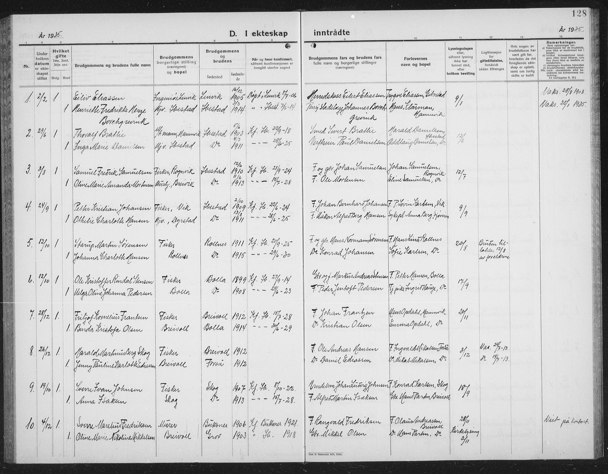 Ibestad sokneprestembete, SATØ/S-0077/H/Ha/Hab/L0011klokker: Klokkerbok nr. 11, 1930-1942, s. 128