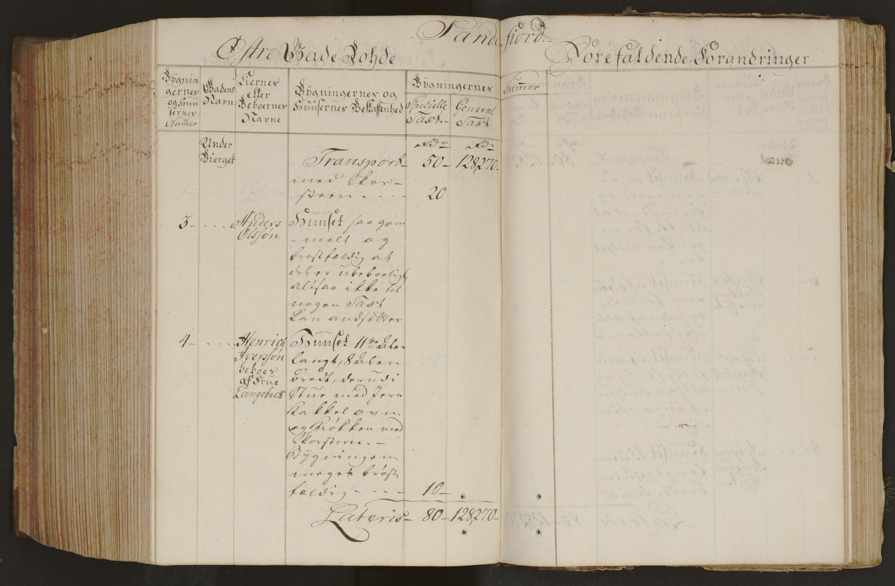 Larvik magistrat, SAKO/A-851/F/Fj/L0002: Branntakstprotokoll, 1777