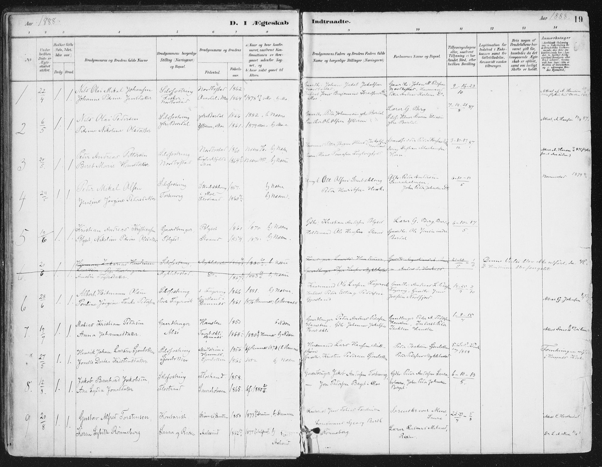 Ministerialprotokoller, klokkerbøker og fødselsregistre - Nordland, SAT/A-1459/838/L0553: Ministerialbok nr. 838A11, 1880-1910, s. 19