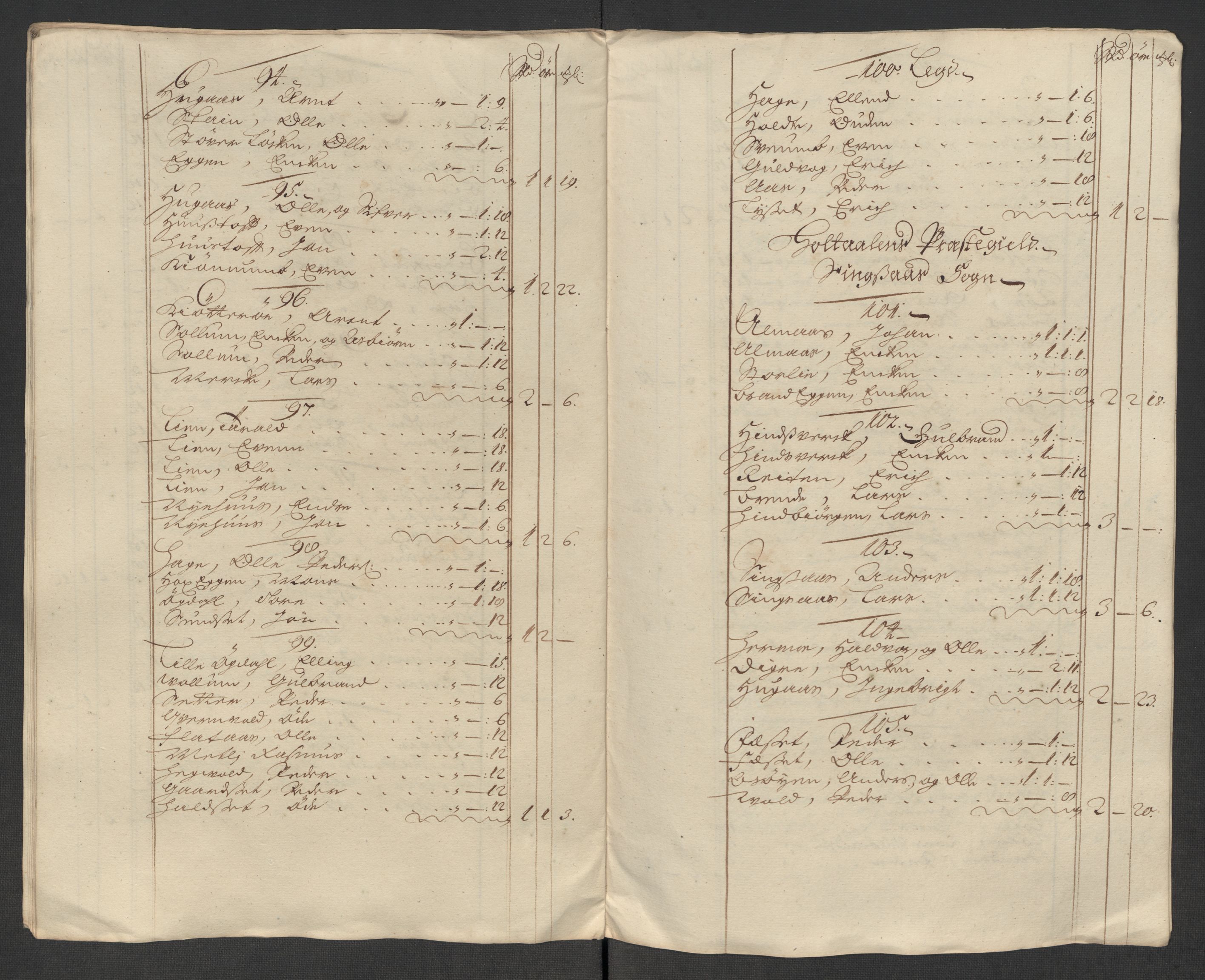 Rentekammeret inntil 1814, Reviderte regnskaper, Fogderegnskap, RA/EA-4092/R60/L3969: Fogderegnskap Orkdal og Gauldal, 1717, s. 324