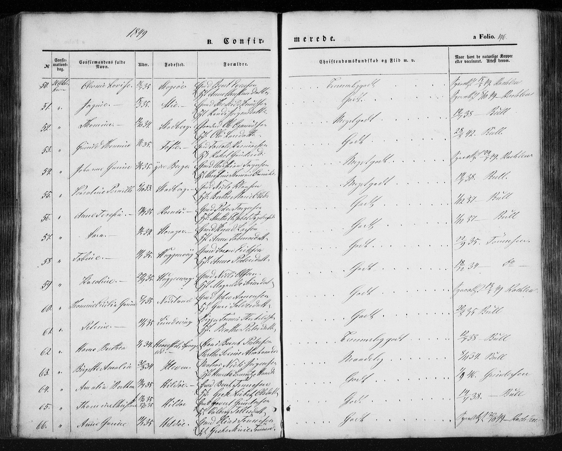 Mandal sokneprestkontor, AV/SAK-1111-0030/F/Fa/Faa/L0013: Ministerialbok nr. A 13, 1847-1859, s. 196