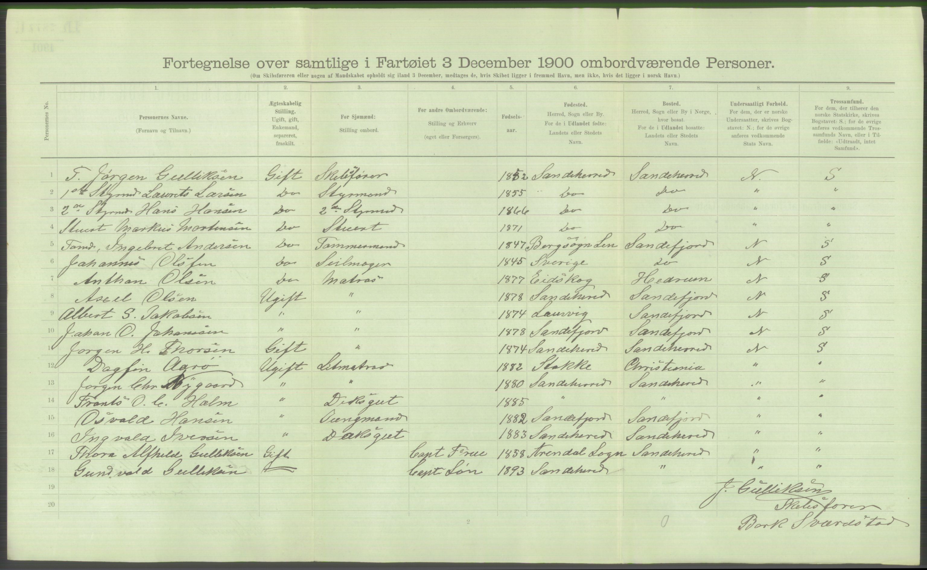 RA, Folketelling 1900 - skipslister med personlister for skip i norske havner, utenlandske havner og til havs, 1900, s. 5020