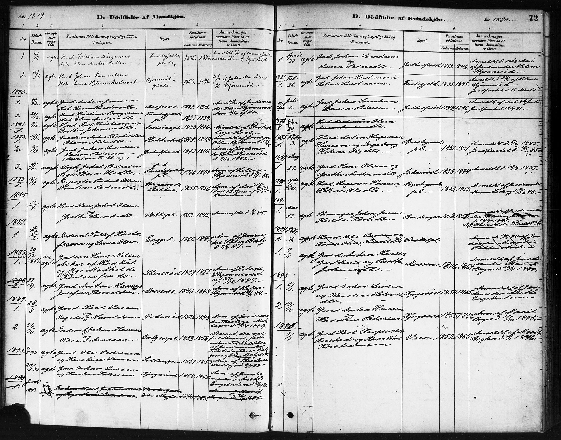 Våler prestekontor Kirkebøker, AV/SAO-A-11083/F/Fa/L0010: Ministerialbok nr. I 10, 1878-1896, s. 72