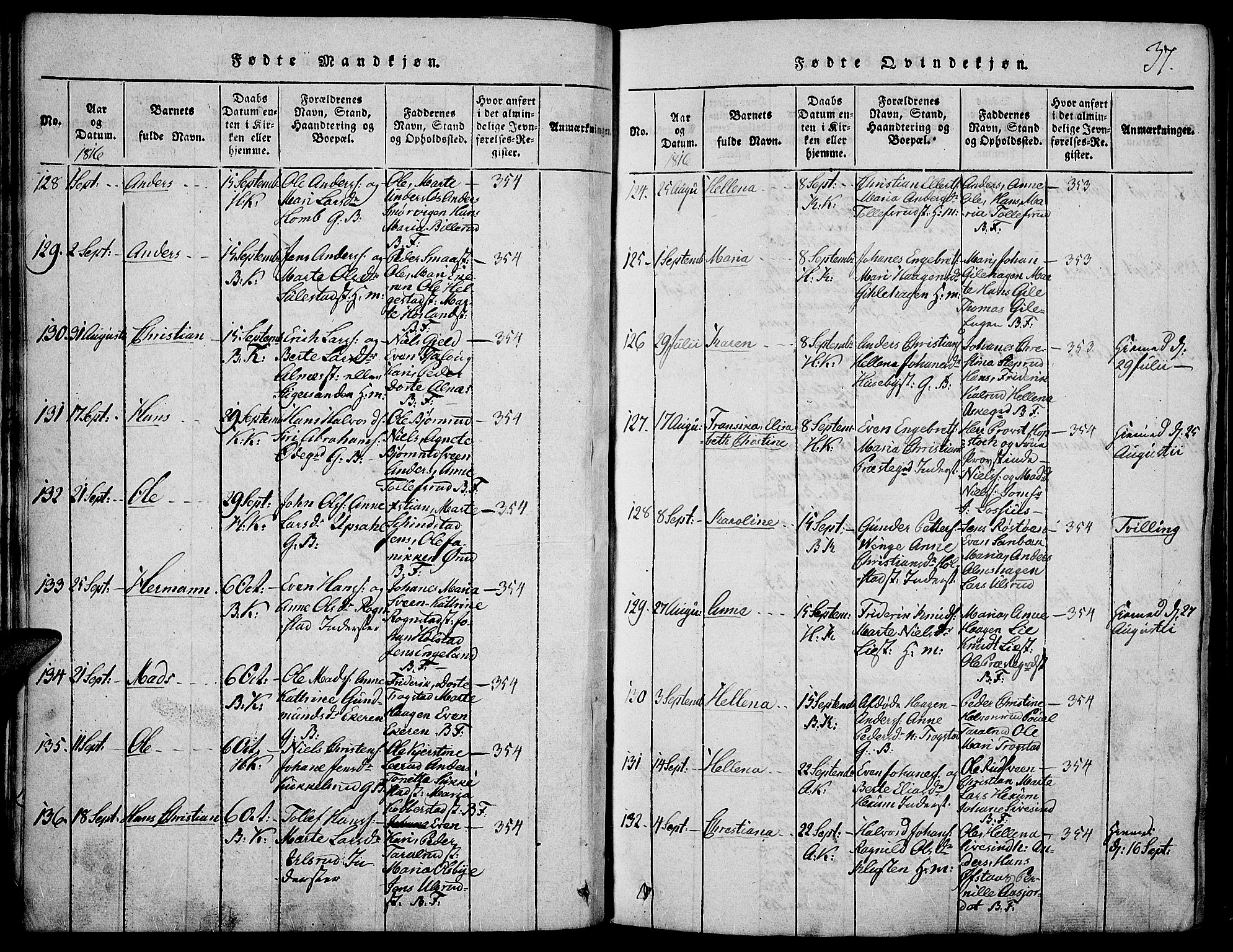 Toten prestekontor, SAH/PREST-102/H/Ha/Haa/L0009: Ministerialbok nr. 9, 1814-1820, s. 37