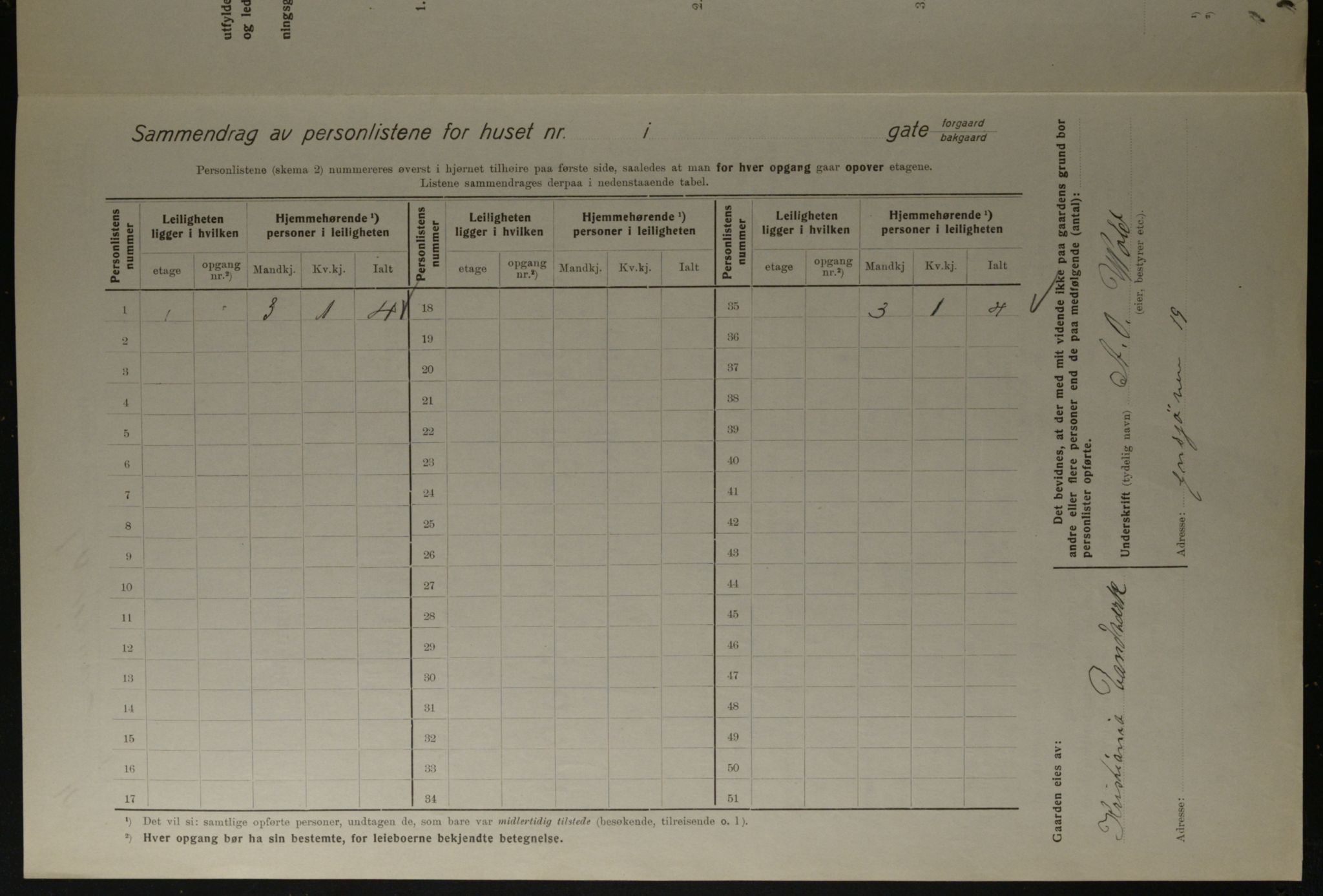 OBA, Kommunal folketelling 1.12.1923 for Kristiania, 1923, s. 24498