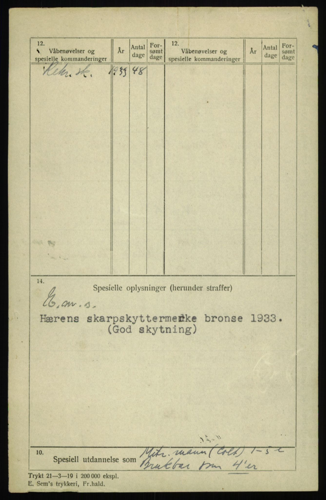 Forsvaret, Troms infanteriregiment nr. 16, AV/RA-RAFA-3146/P/Pa/L0017: Rulleblad for regimentets menige mannskaper, årsklasse 1933, 1933, s. 1296