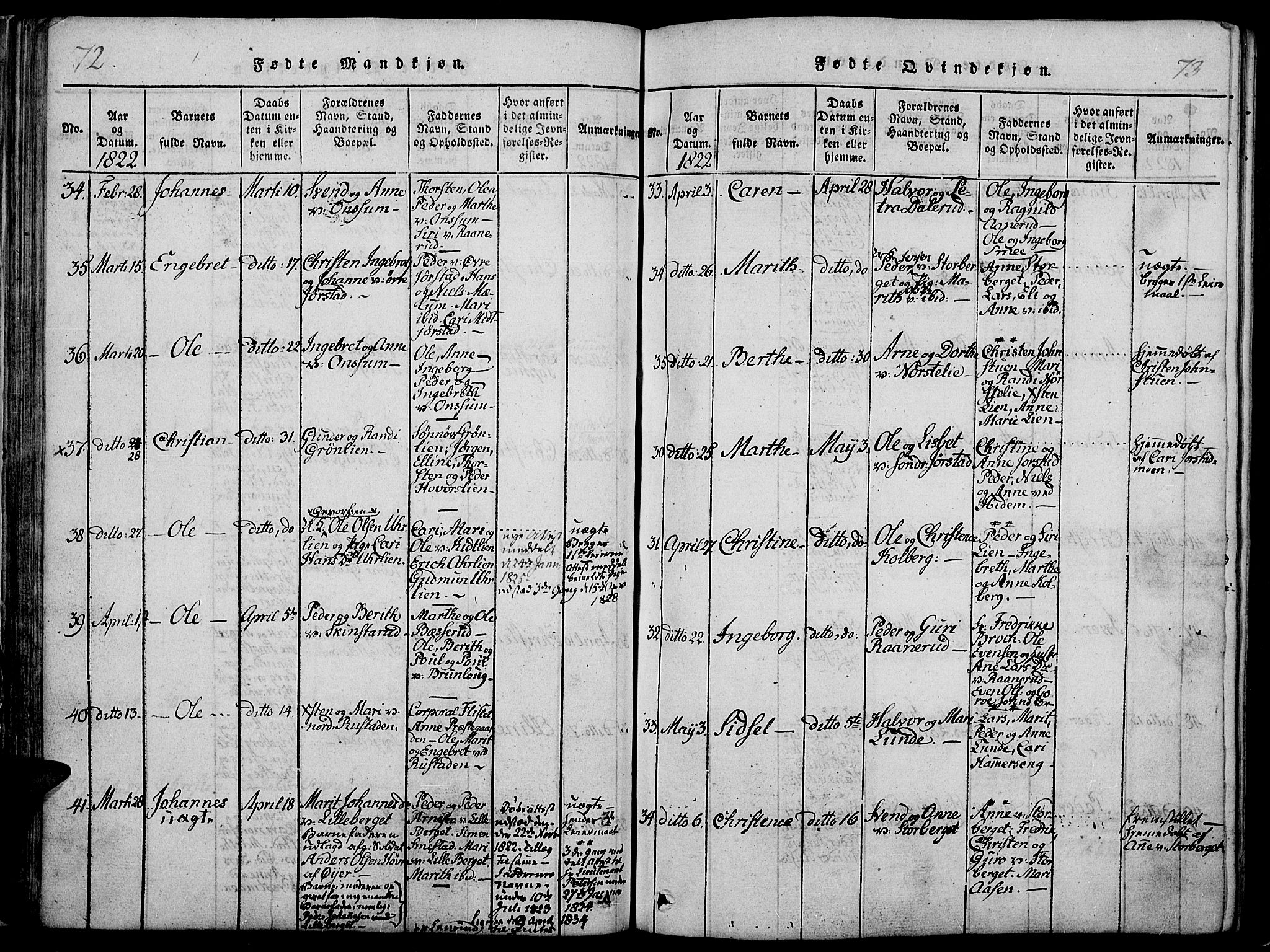 Fåberg prestekontor, AV/SAH-PREST-086/H/Ha/Haa/L0003: Ministerialbok nr. 3, 1818-1833, s. 72-73