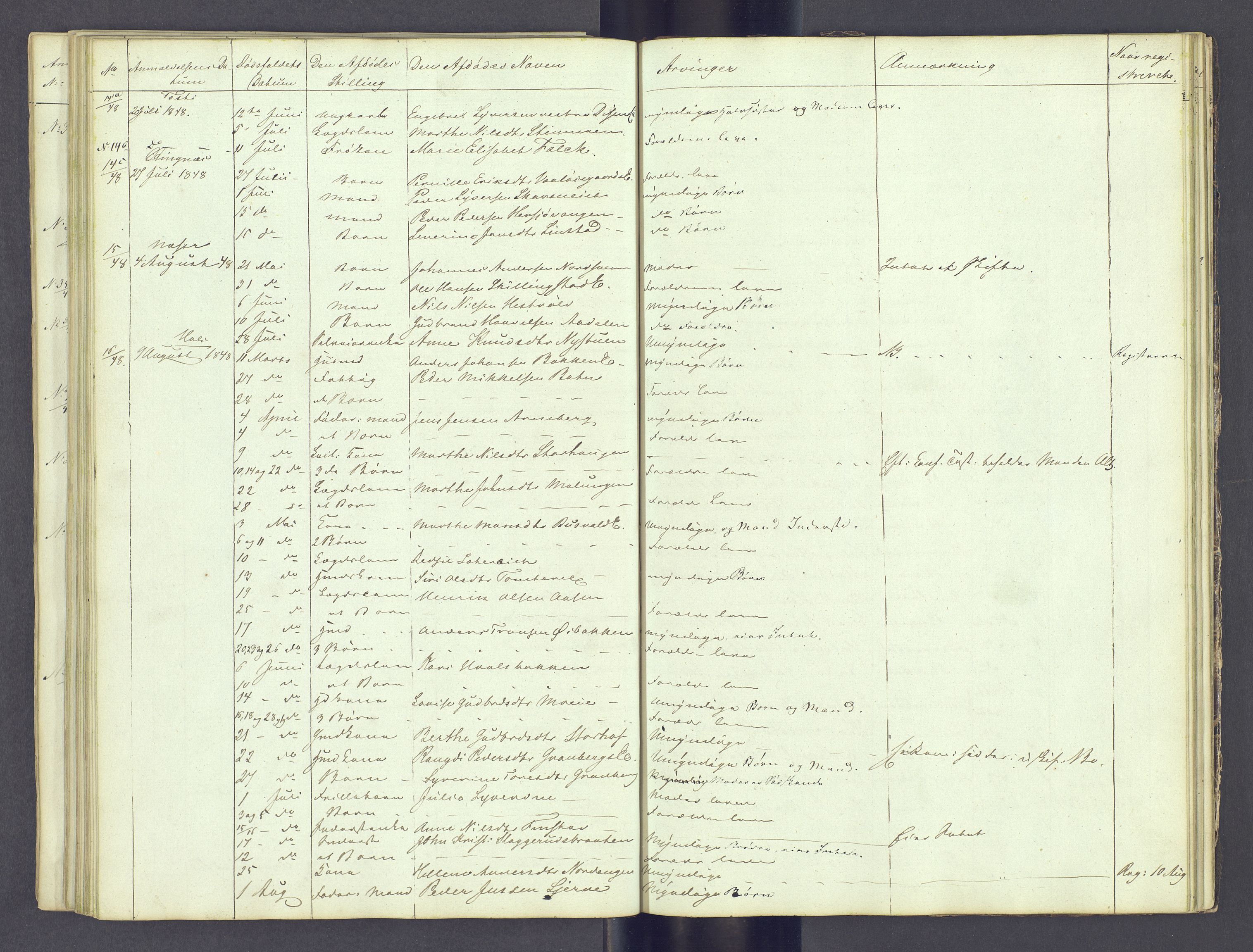 Sør-Hedmark sorenskriveri, AV/SAH-TING-014/J/Jd/Jda/L0002: Dødsfallsprotokoll, 1842-1851