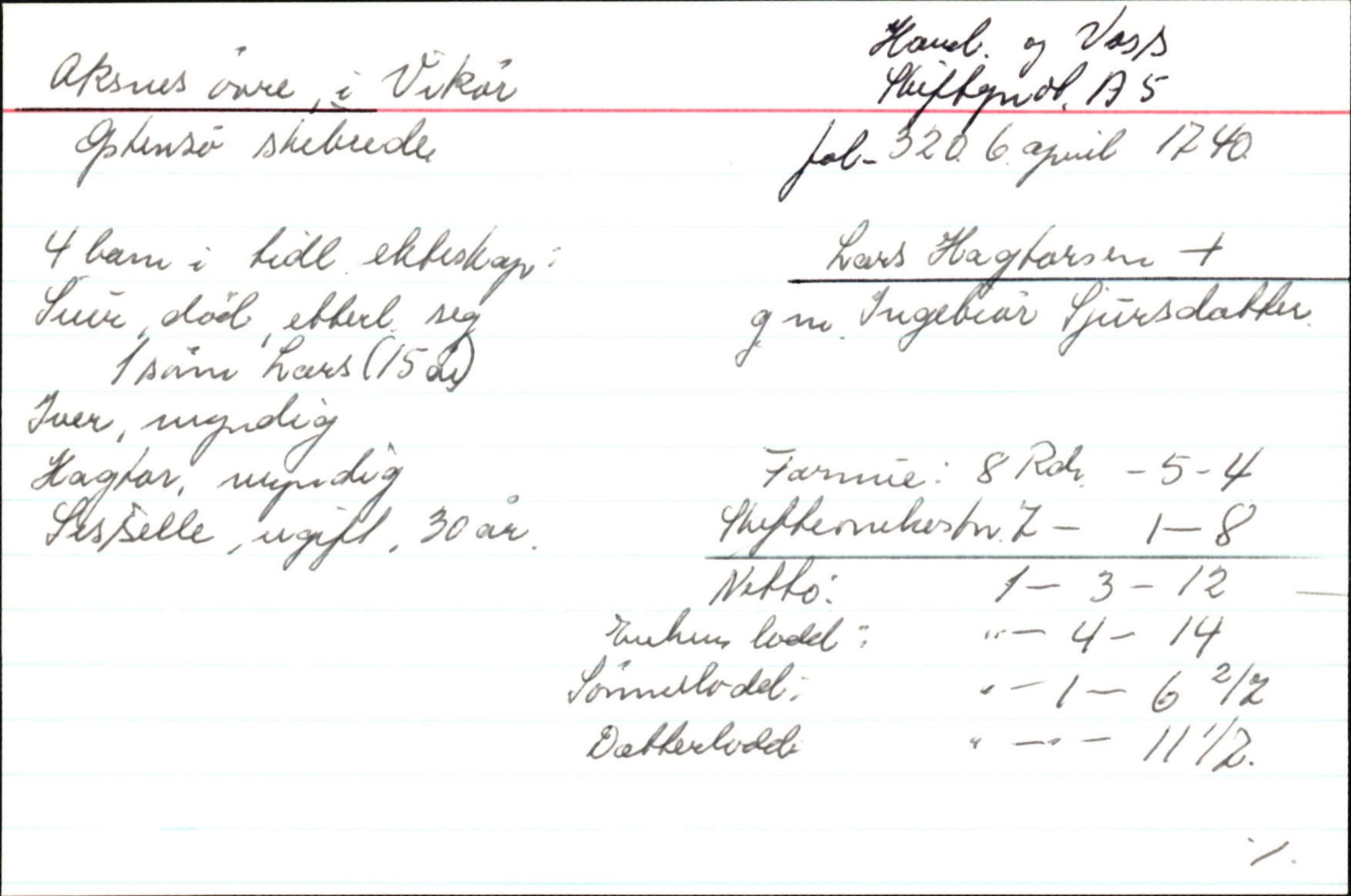 Skiftekort ved Statsarkivet i Bergen, SAB/SKIFTEKORT/002/L0002: Skifteprotokoll nr. 4-5, 1720-1747, s. 1801