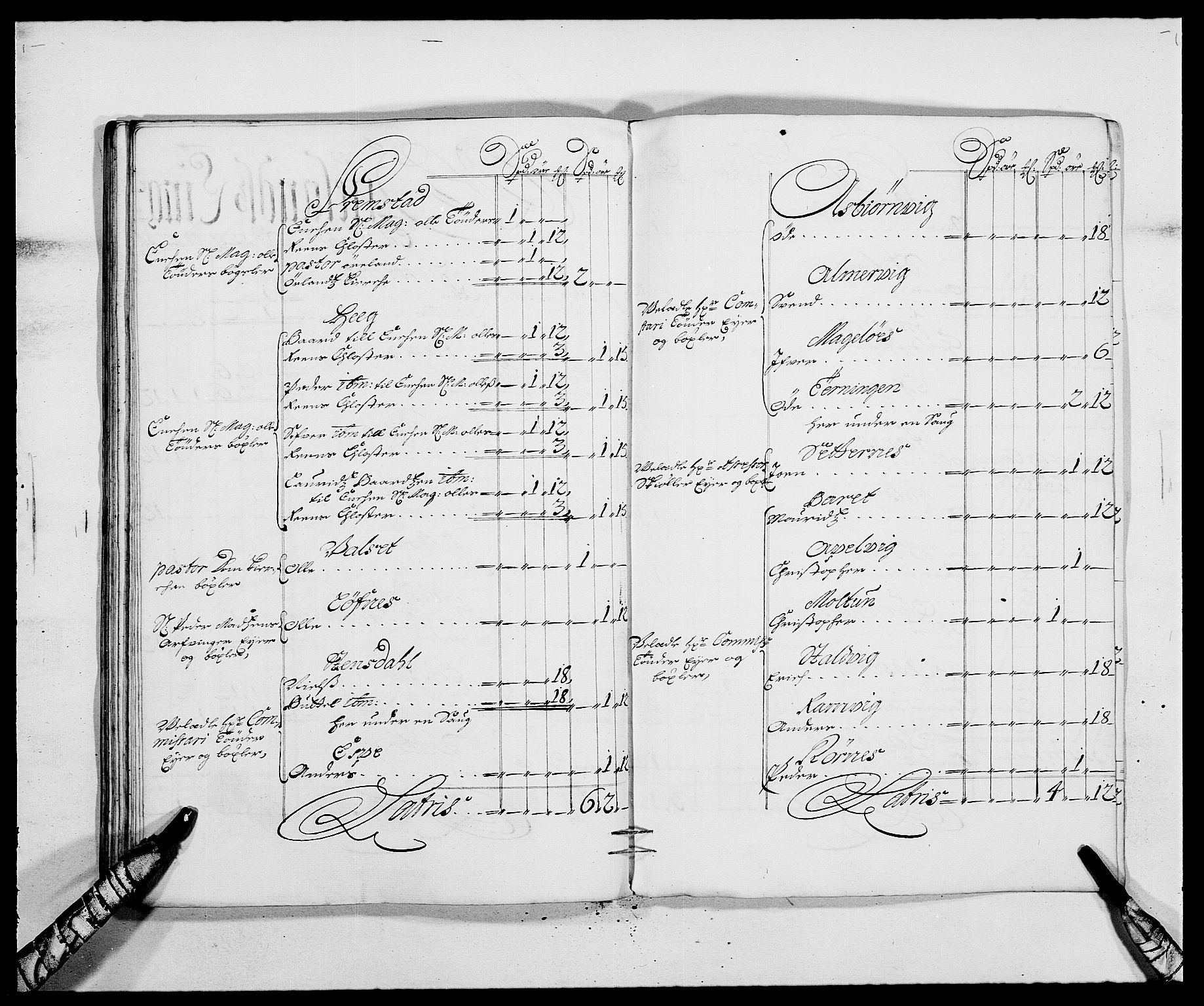 Rentekammeret inntil 1814, Reviderte regnskaper, Fogderegnskap, RA/EA-4092/R57/L3845: Fogderegnskap Fosen, 1687, s. 193