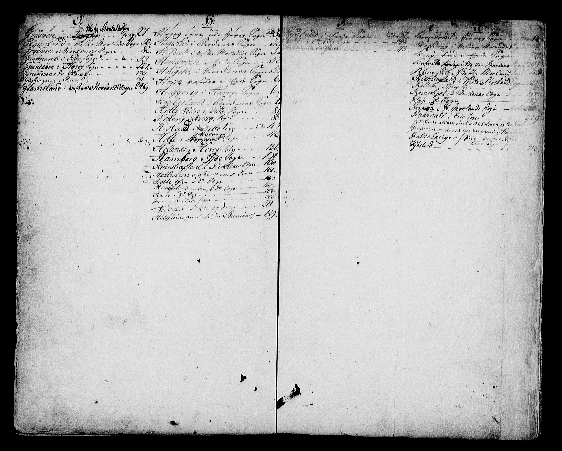 Nedenes sorenskriveri før 1824, SAK/1221-0007/G/Ga/L0013: Panteregister nr. 13, 1742-1799