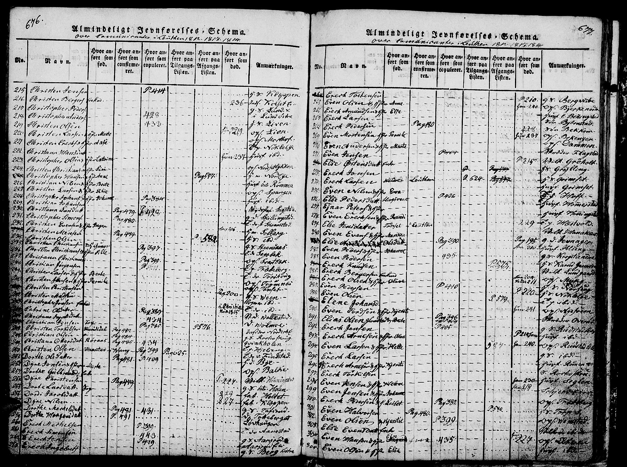 Løten prestekontor, AV/SAH-PREST-022/L/La/L0001: Klokkerbok nr. 1, 1812-1832, s. 676-677