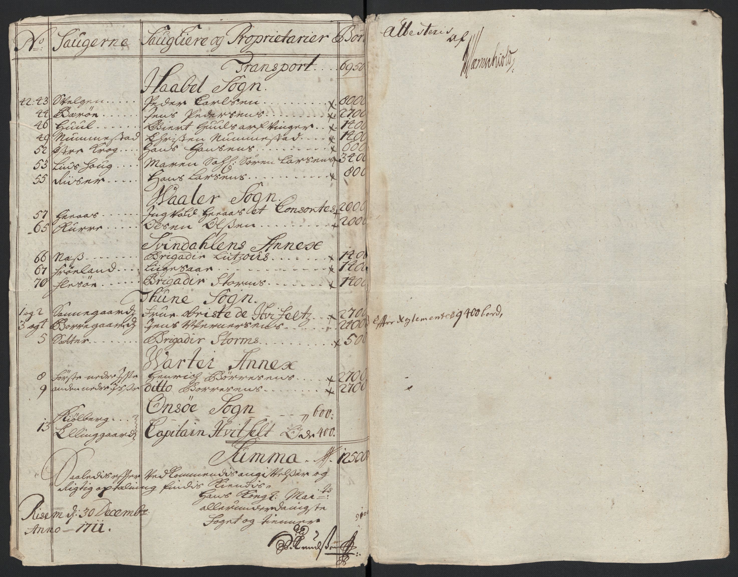 Rentekammeret inntil 1814, Reviderte regnskaper, Fogderegnskap, RA/EA-4092/R04/L0136: Fogderegnskap Moss, Onsøy, Tune, Veme og Åbygge, 1711, s. 50