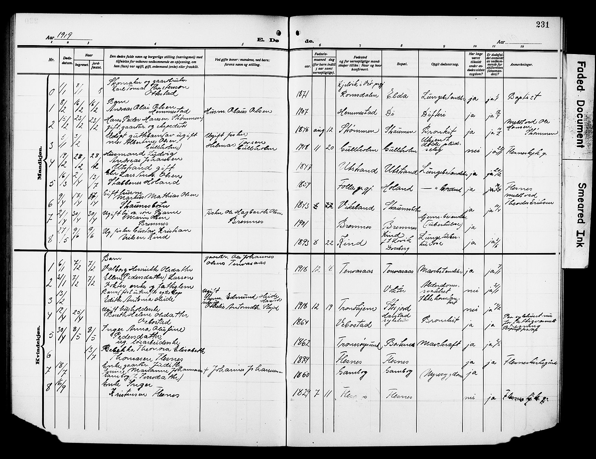Kvæfjord sokneprestkontor, AV/SATØ-S-1323/G/Ga/Gab/L0006klokker: Klokkerbok nr. 6, 1912-1931, s. 231