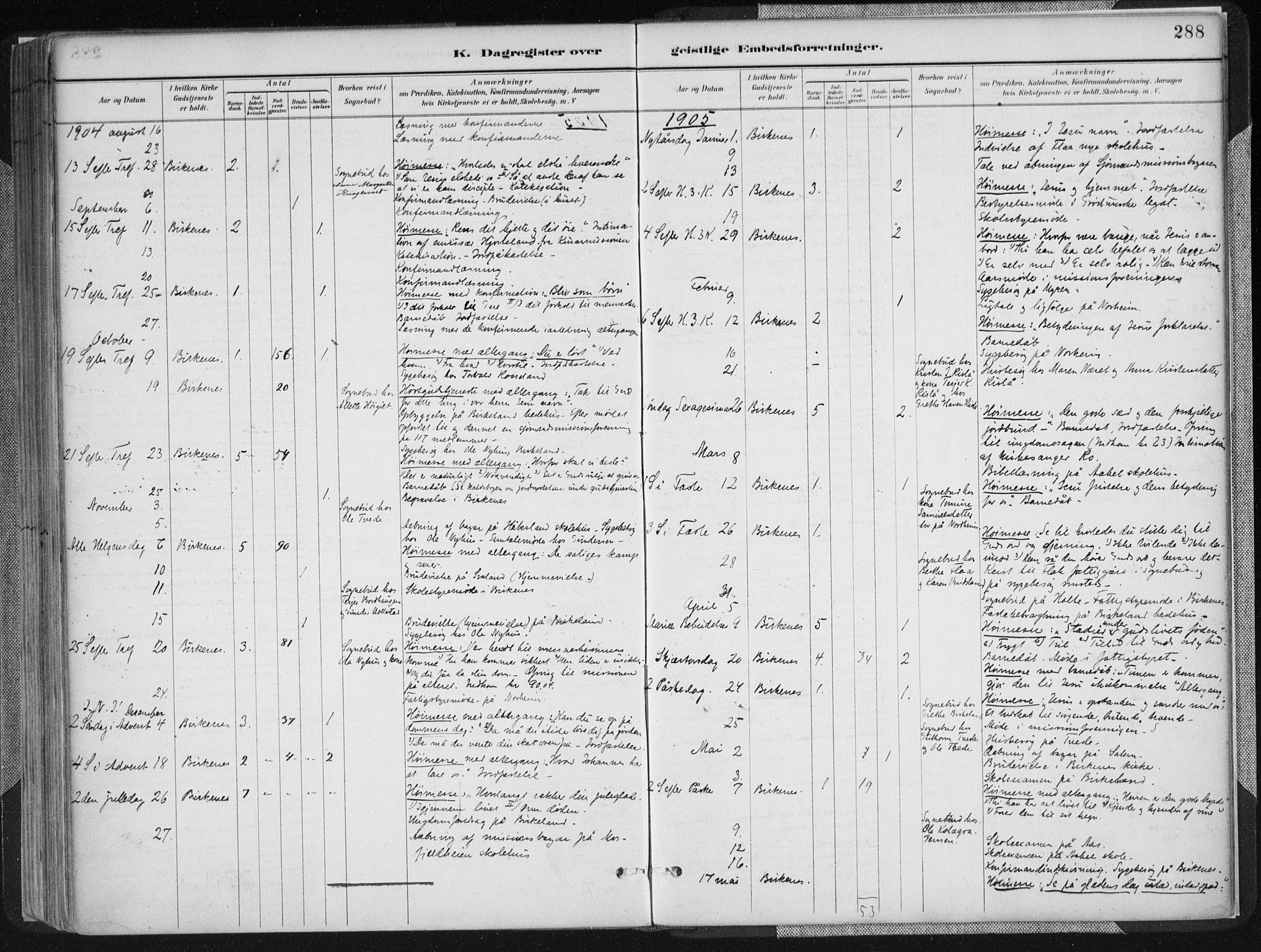 Birkenes sokneprestkontor, AV/SAK-1111-0004/F/Fa/L0005: Ministerialbok nr. A 5, 1887-1907, s. 288