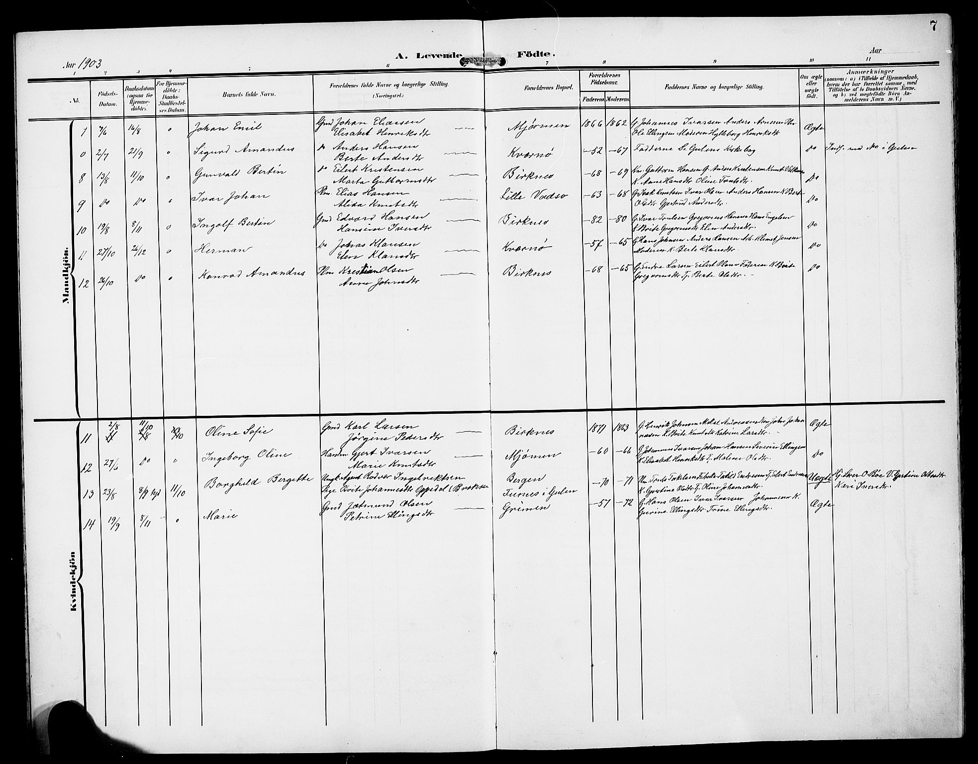 Gulen sokneprestembete, AV/SAB-A-80201/H/Hab/Habd/L0001: Klokkerbok nr. D 1, 1901-1924, s. 7