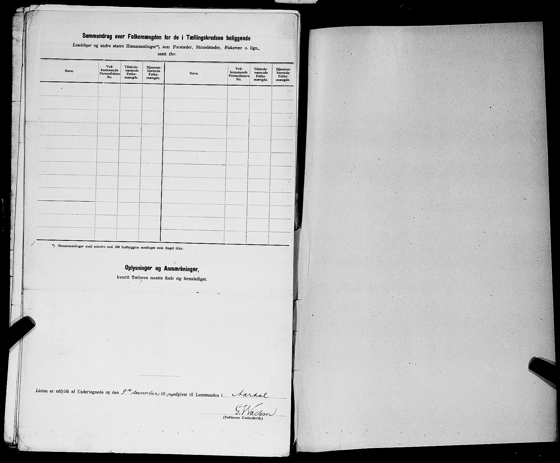 SAST, Folketelling 1900 for 1131 Årdal herred, 1900, s. 15