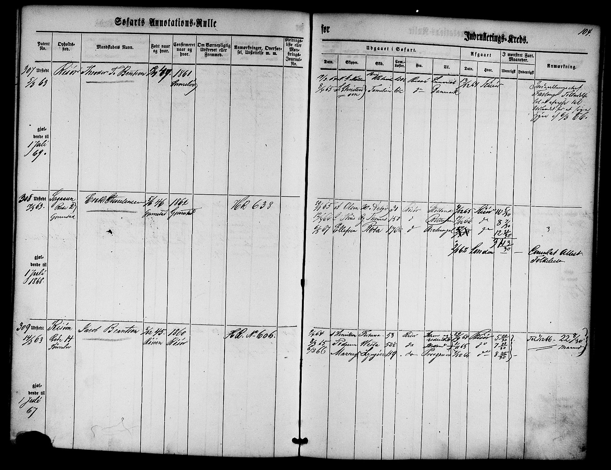 Risør mønstringskrets, AV/SAK-2031-0010/F/Fa/L0001: Annotasjonsrulle nr 1-435 med register, D-1, 1860-1865, s. 123