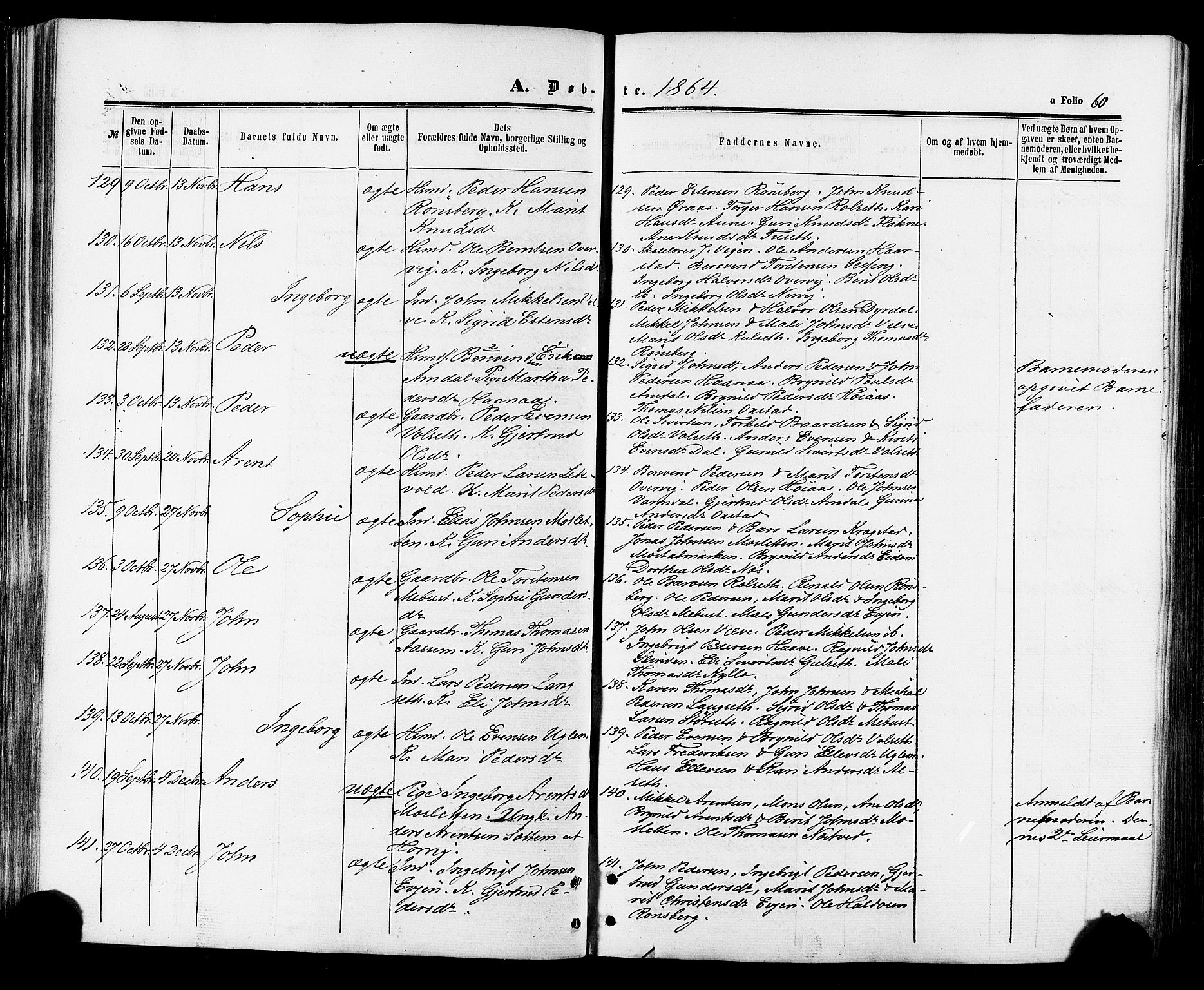 Ministerialprotokoller, klokkerbøker og fødselsregistre - Sør-Trøndelag, SAT/A-1456/695/L1147: Ministerialbok nr. 695A07, 1860-1877, s. 60