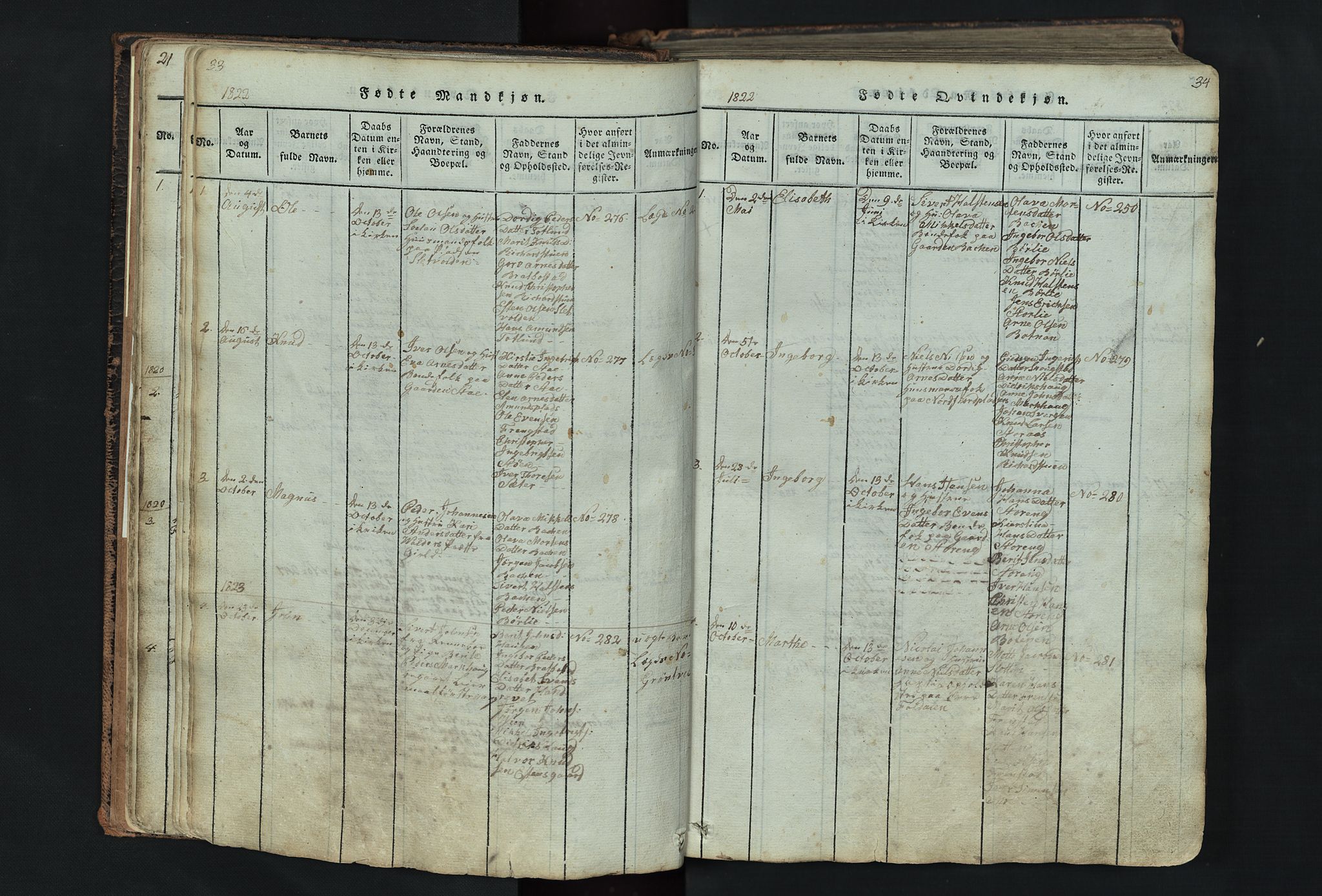 Kvikne prestekontor, AV/SAH-PREST-064/H/Ha/Hab/L0001: Klokkerbok nr. 1, 1815-1895, s. 33-34