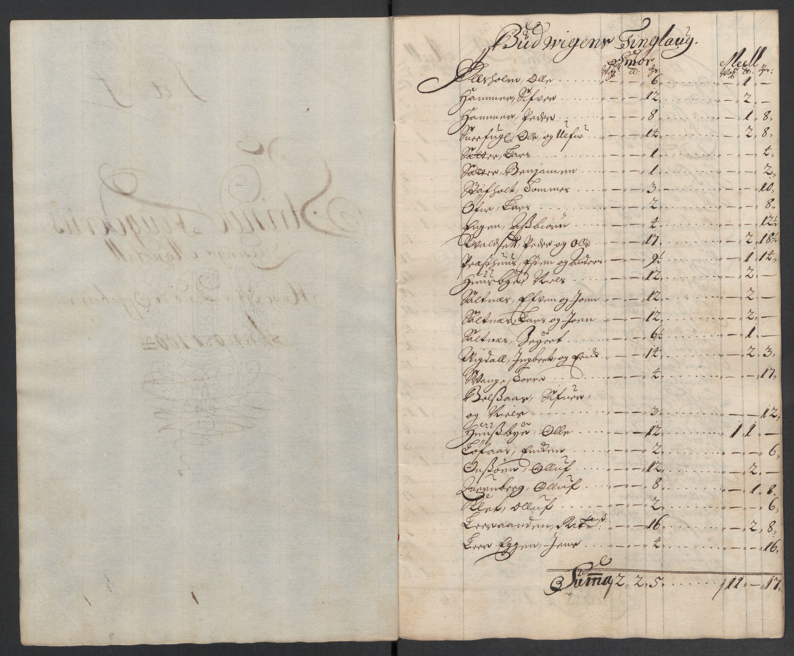 Rentekammeret inntil 1814, Reviderte regnskaper, Fogderegnskap, AV/RA-EA-4092/R61/L4107: Fogderegnskap Strinda og Selbu, 1698-1700, s. 387