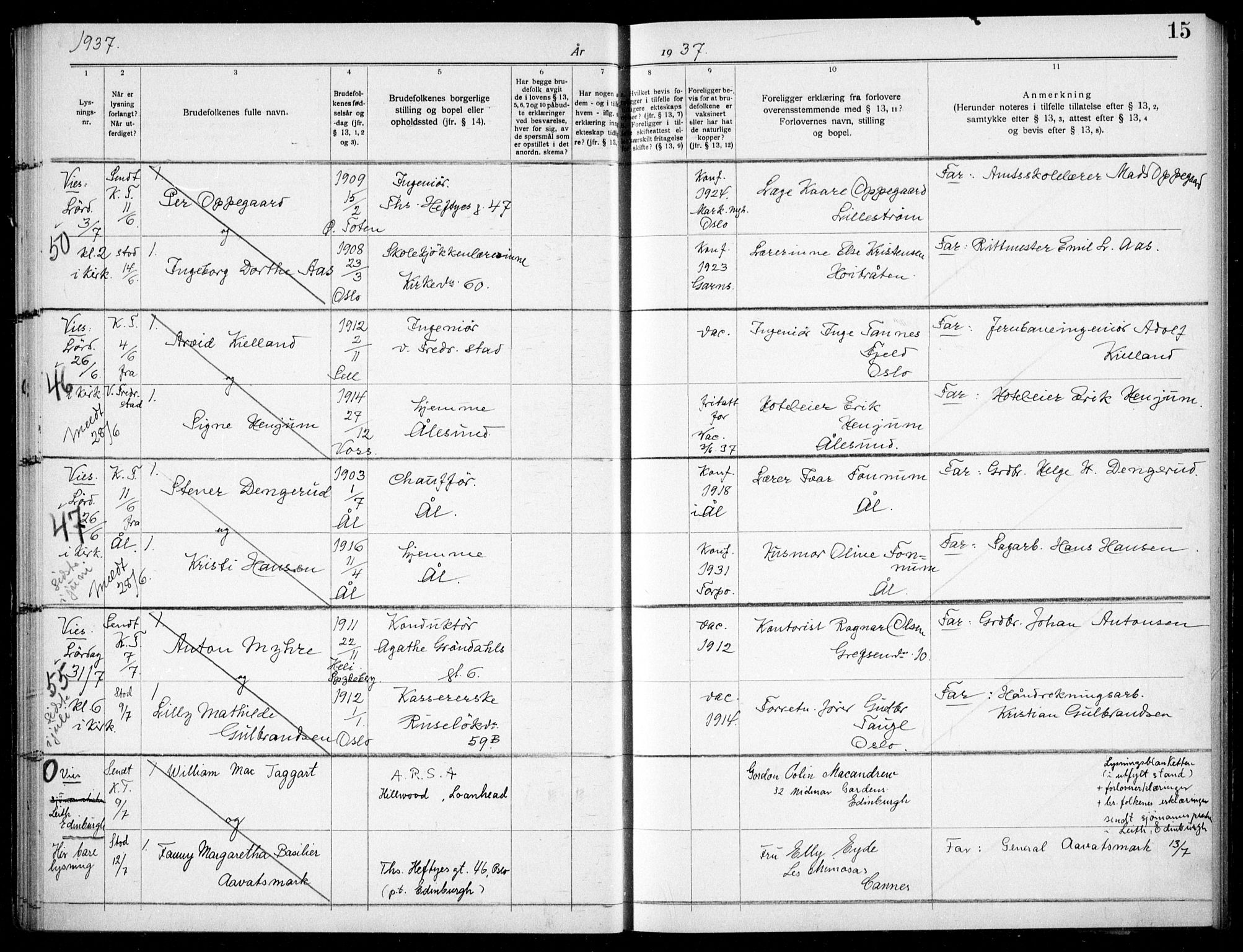 Garnisonsmenigheten Kirkebøker, AV/SAO-A-10846/H/Ha/L0012: Lysningsprotokoll nr. I 12, 1936-1938, s. 15