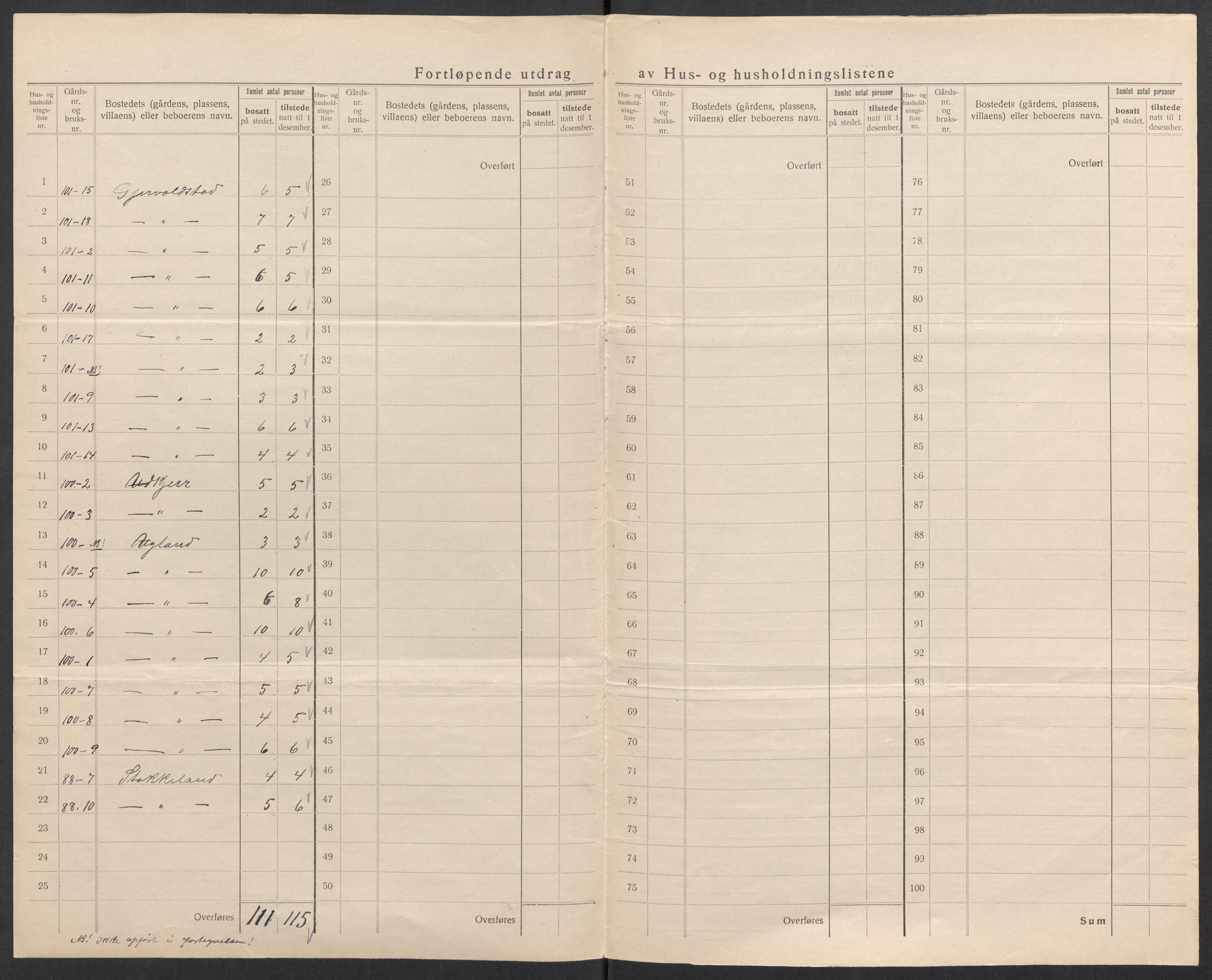 SAK, Folketelling 1920 for 1017 Greipstad herred, 1920, s. 25