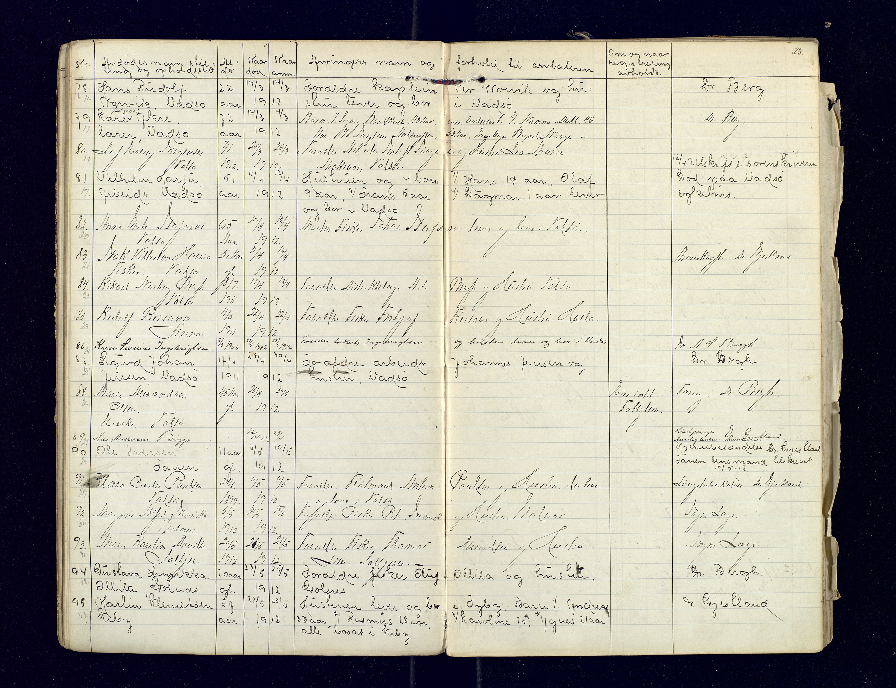 Nord-Varanger (Vadsø) lensmannskontor, AV/SATØ-S-1166/1/Fi/Fia/L0158: Dødsfallsprotokoller, 1908-1920, s. 23