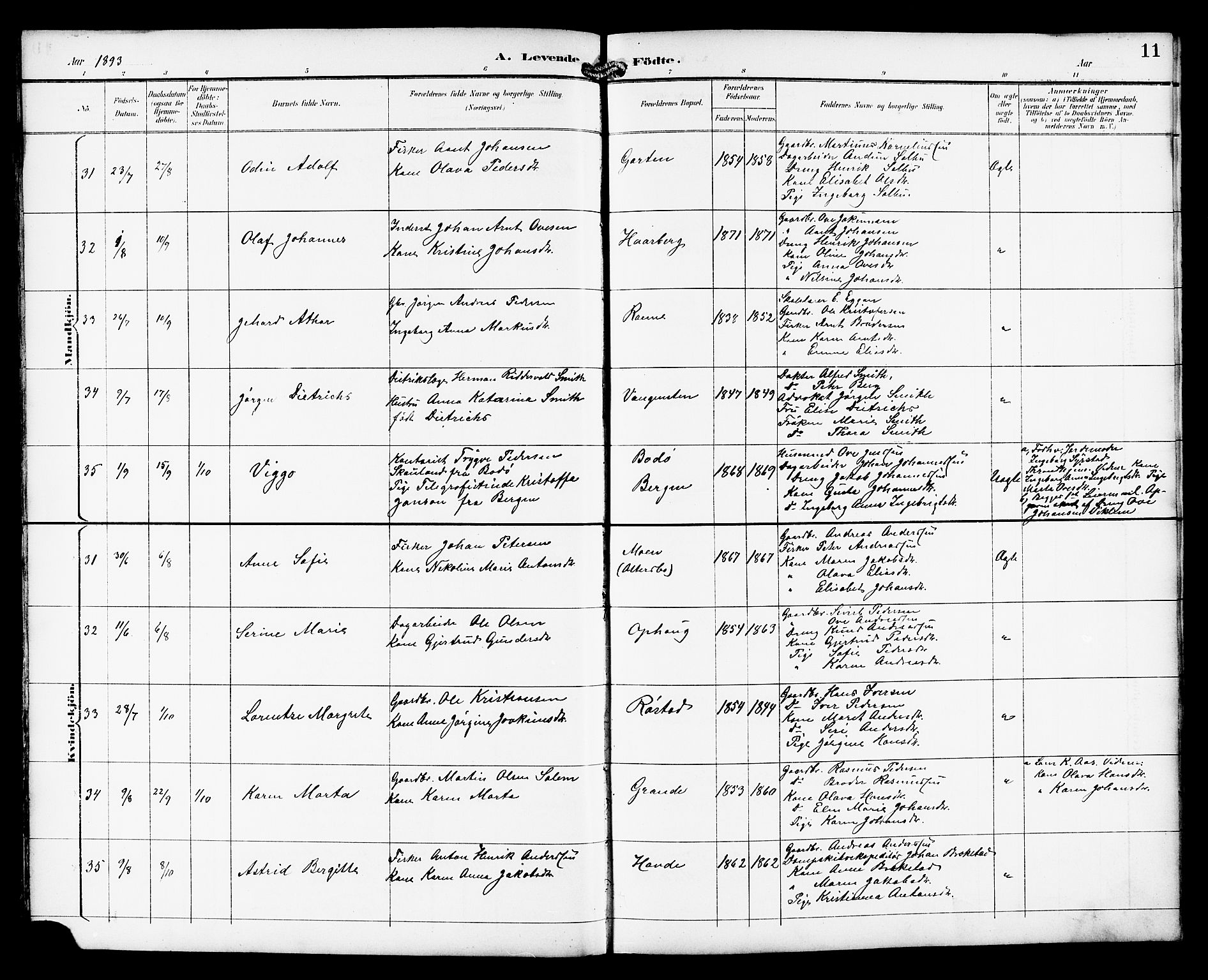 Ministerialprotokoller, klokkerbøker og fødselsregistre - Sør-Trøndelag, AV/SAT-A-1456/659/L0746: Klokkerbok nr. 659C03, 1893-1912, s. 11