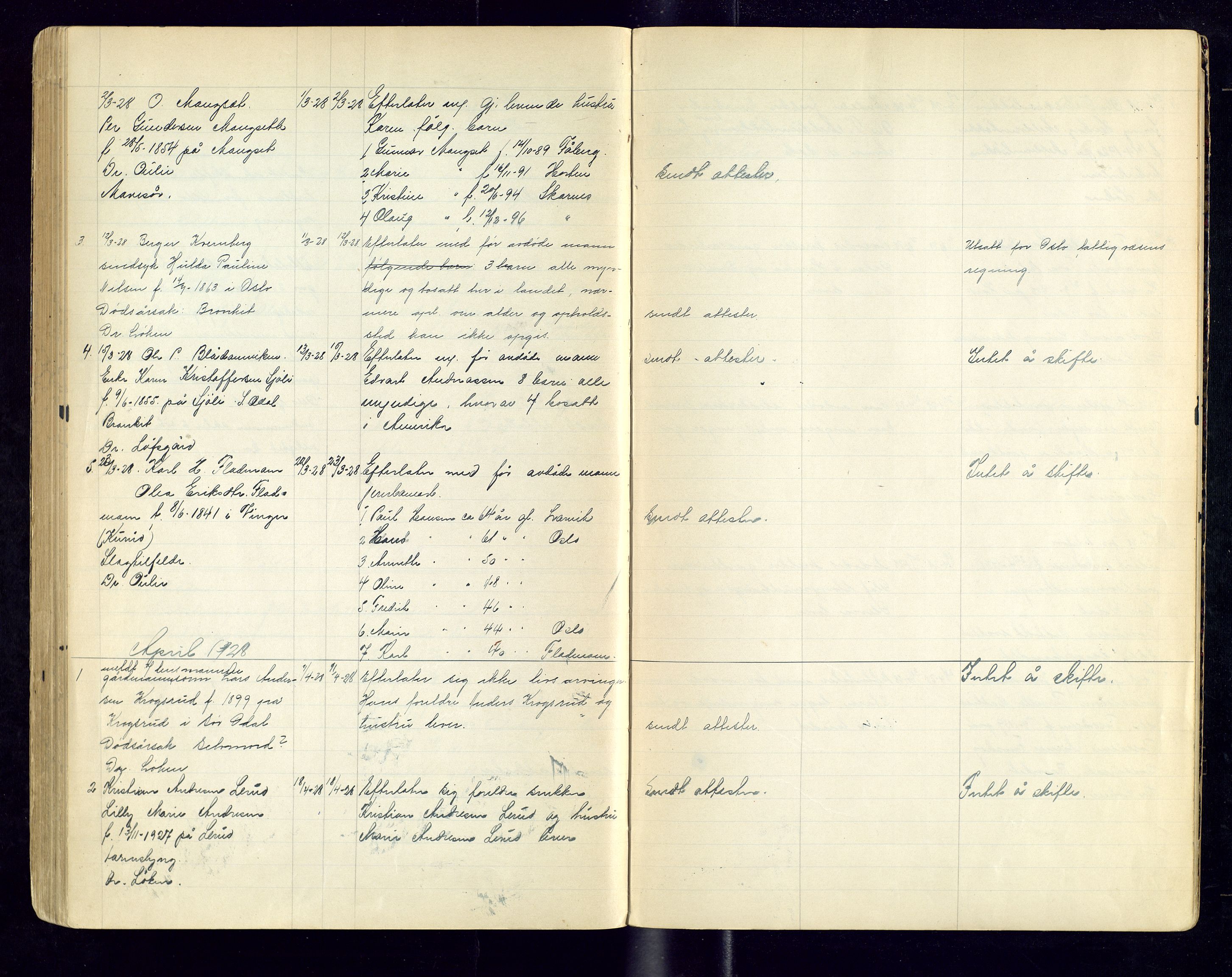 Sør-Odal lensmannskontor, AV/SAH-LHS-022/H/Hb/L0002/0003: Protokoller over anmeldte dødsfall / Protokoll over anmeldte dødsfall, 1921-1928