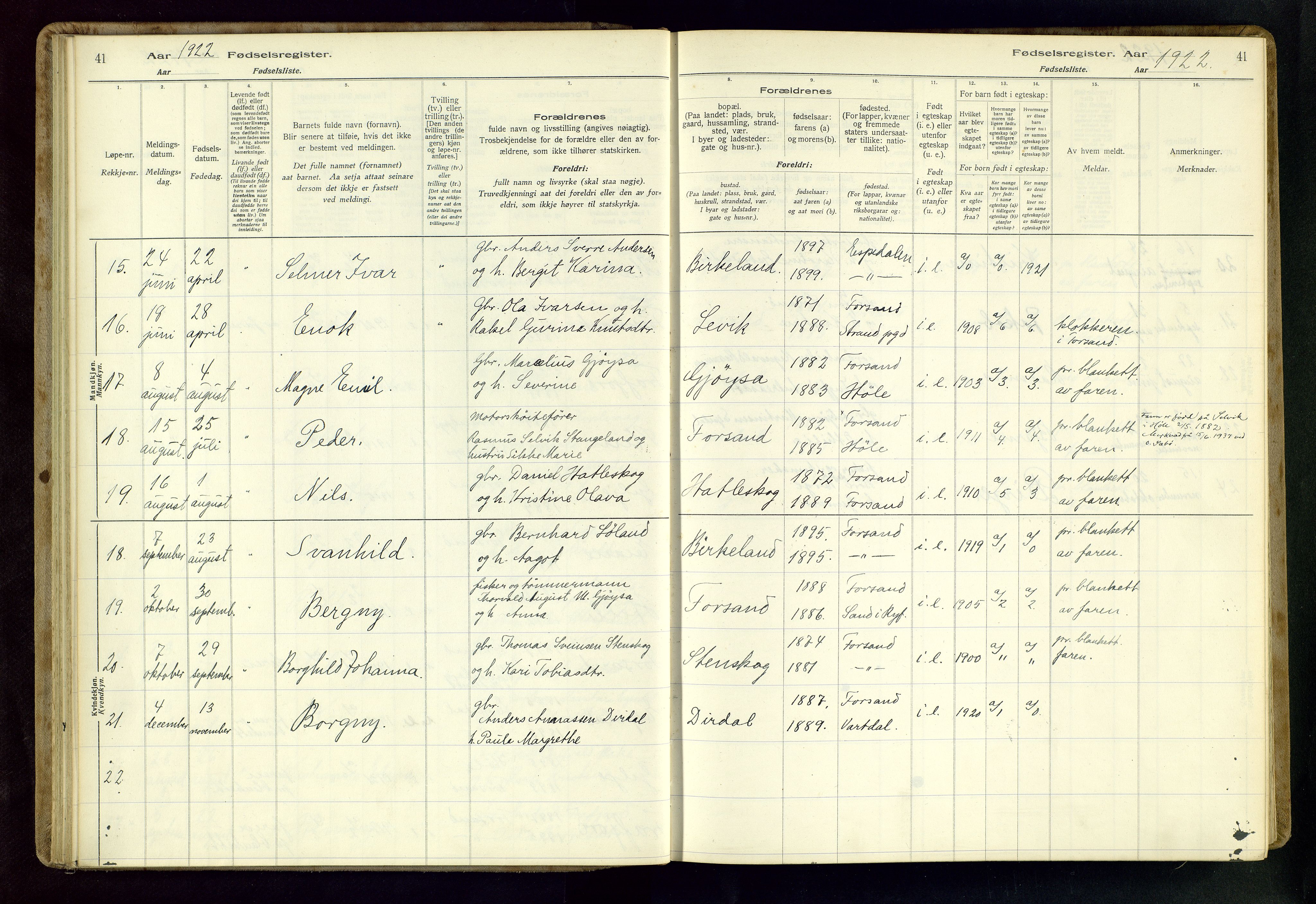 Høgsfjord sokneprestkontor, AV/SAST-A-101624/I/Id/L0002: Fødselsregister nr. 2, 1916-1959, s. 41