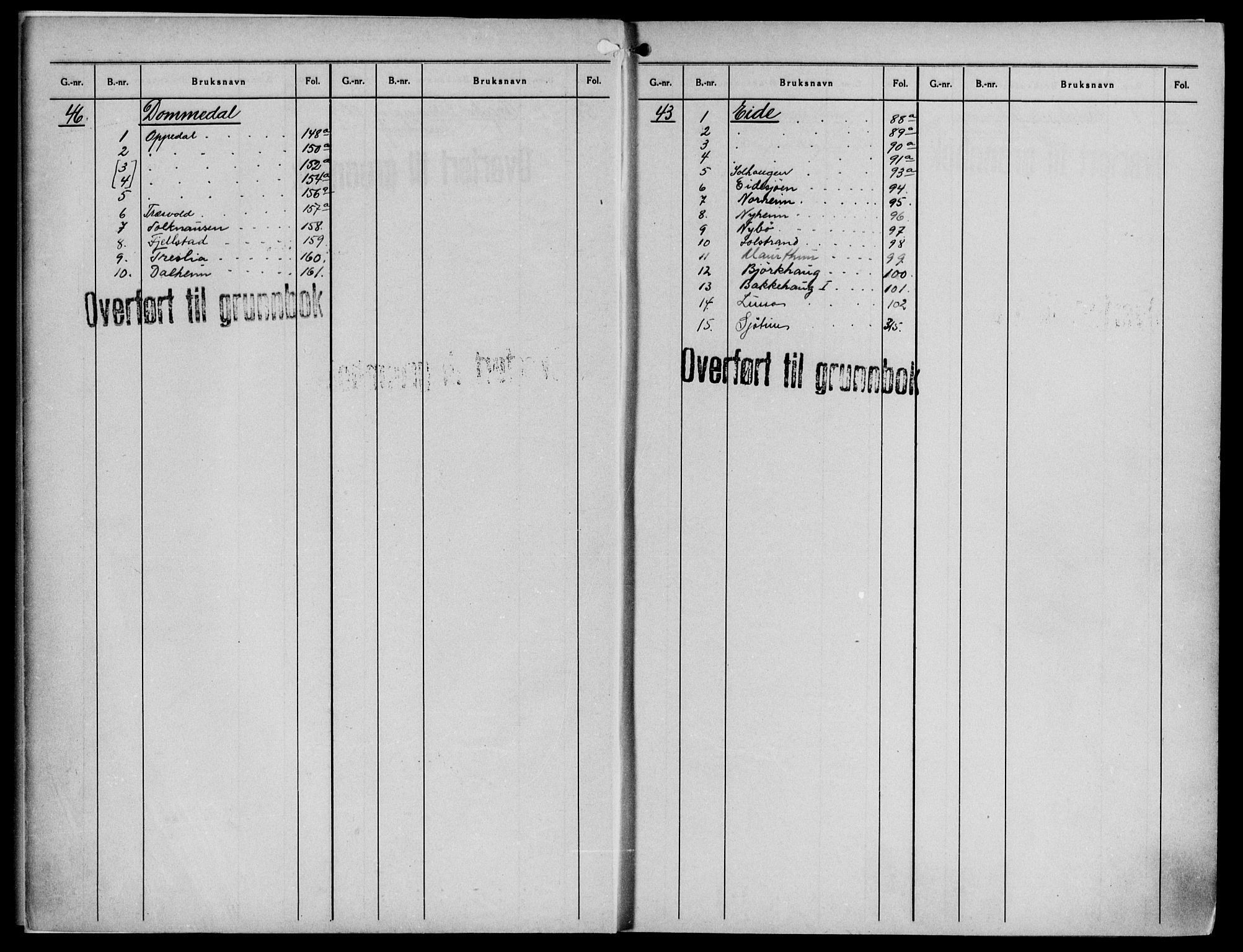 Midhordland sorenskriveri, SAB/A-3001/1/G/Ga/Gab/L0080a: Panteregister nr. II.A.b.80a