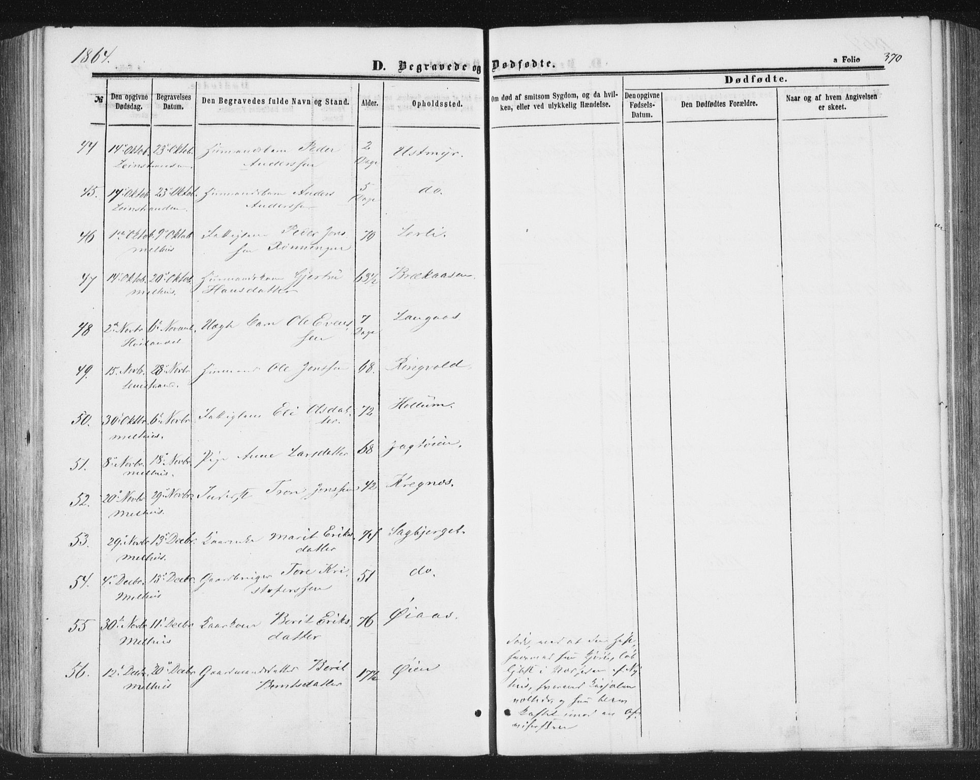 Ministerialprotokoller, klokkerbøker og fødselsregistre - Sør-Trøndelag, SAT/A-1456/691/L1077: Ministerialbok nr. 691A09, 1862-1873, s. 370