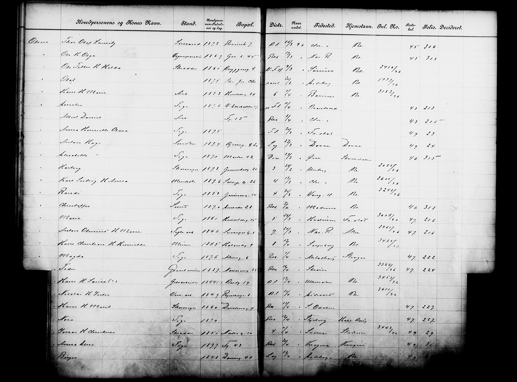 Fattigvesenet, OBA/A-20045/Fb/L0016: Hjemstavnsregister, 1896, s. 133