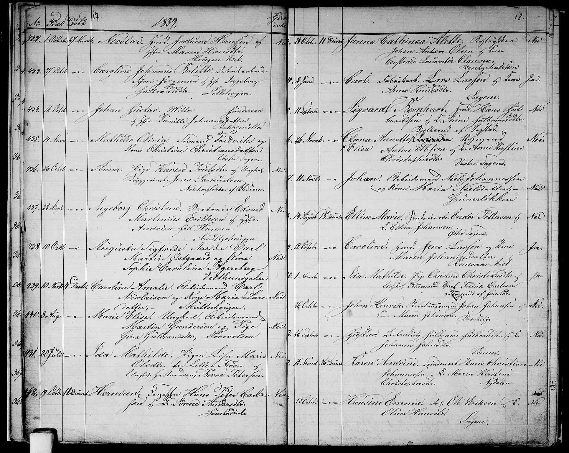 Vestre Aker prestekontor Kirkebøker, AV/SAO-A-10025/G/Ga/L0001: Klokkerbok nr. I 1, 1859-1871, s. 17-18