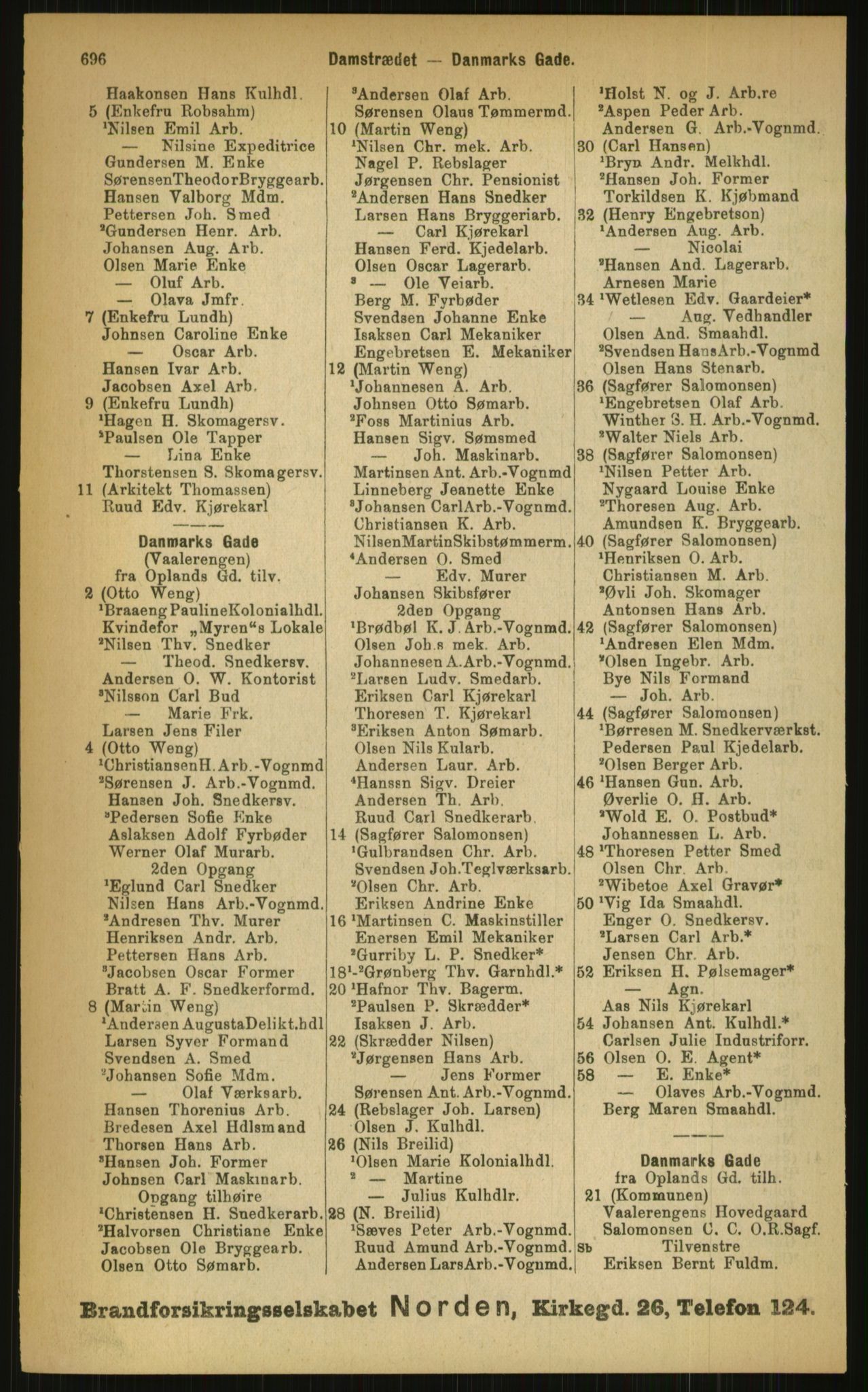 Kristiania/Oslo adressebok, PUBL/-, 1899, s. 696