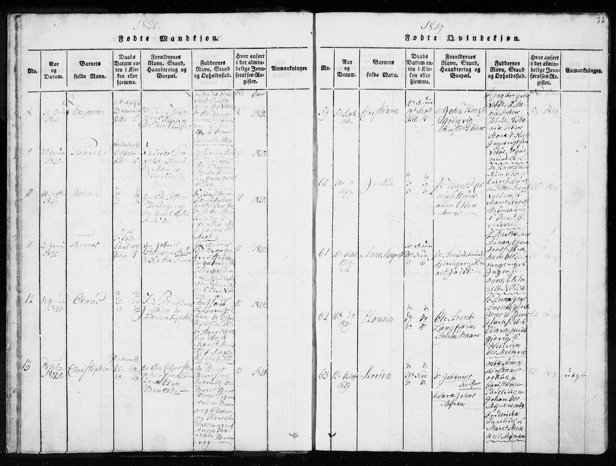 Ministerialprotokoller, klokkerbøker og fødselsregistre - Sør-Trøndelag, AV/SAT-A-1456/634/L0527: Ministerialbok nr. 634A03, 1818-1826, s. 22