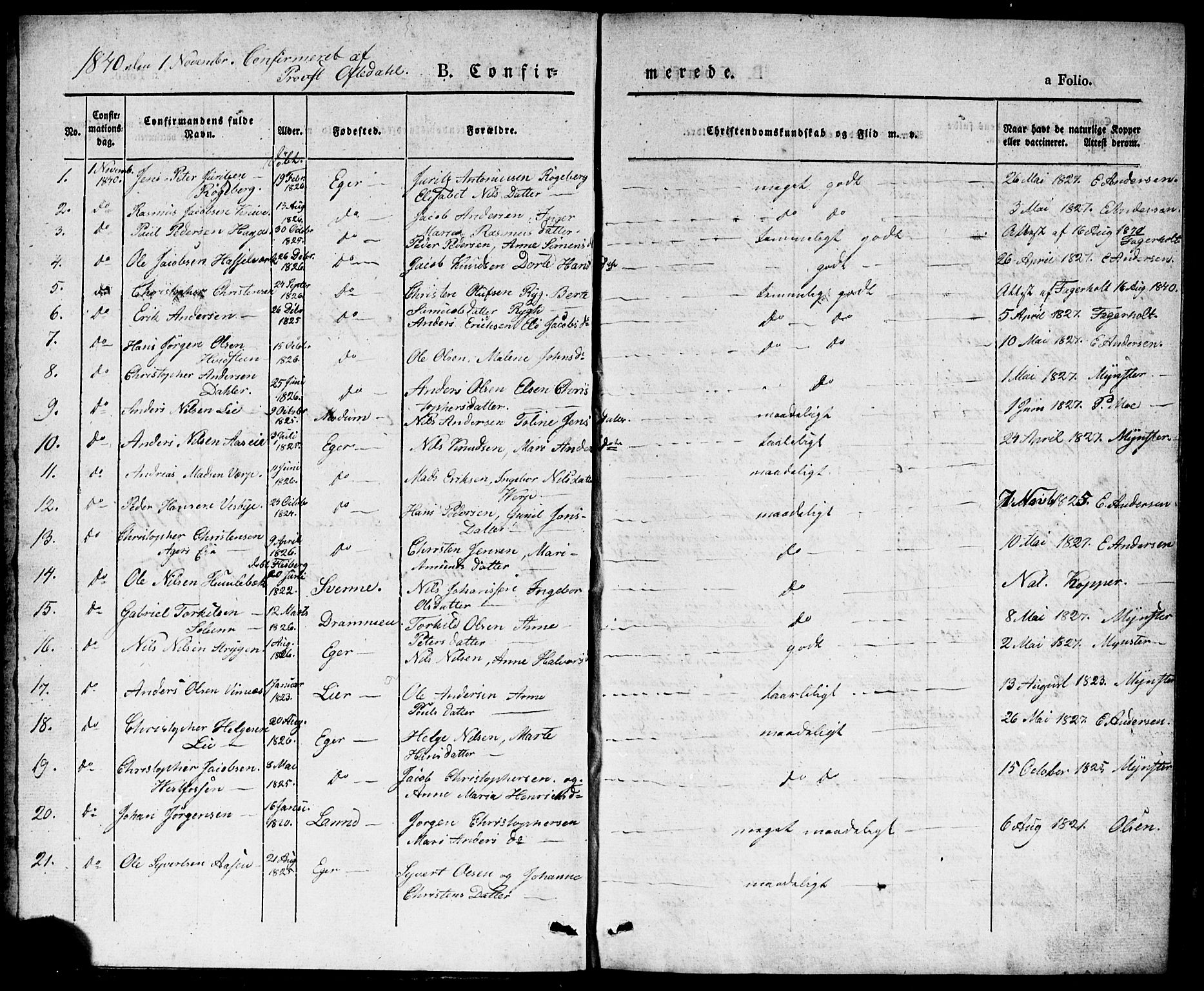 Eiker kirkebøker, AV/SAKO-A-4/F/Fa/L0013b: Ministerialbok nr. I 13B, 1840-1845