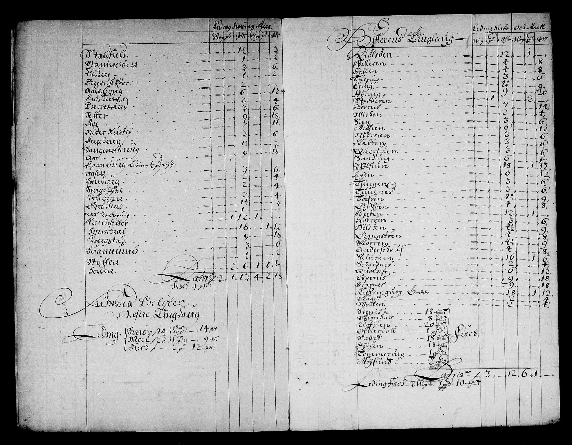 Rentekammeret inntil 1814, Reviderte regnskaper, Stiftamtstueregnskaper, Trondheim stiftamt og Nordland amt, AV/RA-EA-6044/R/Rg/L0067: Trondheim stiftamt og Nordland amt, 1682