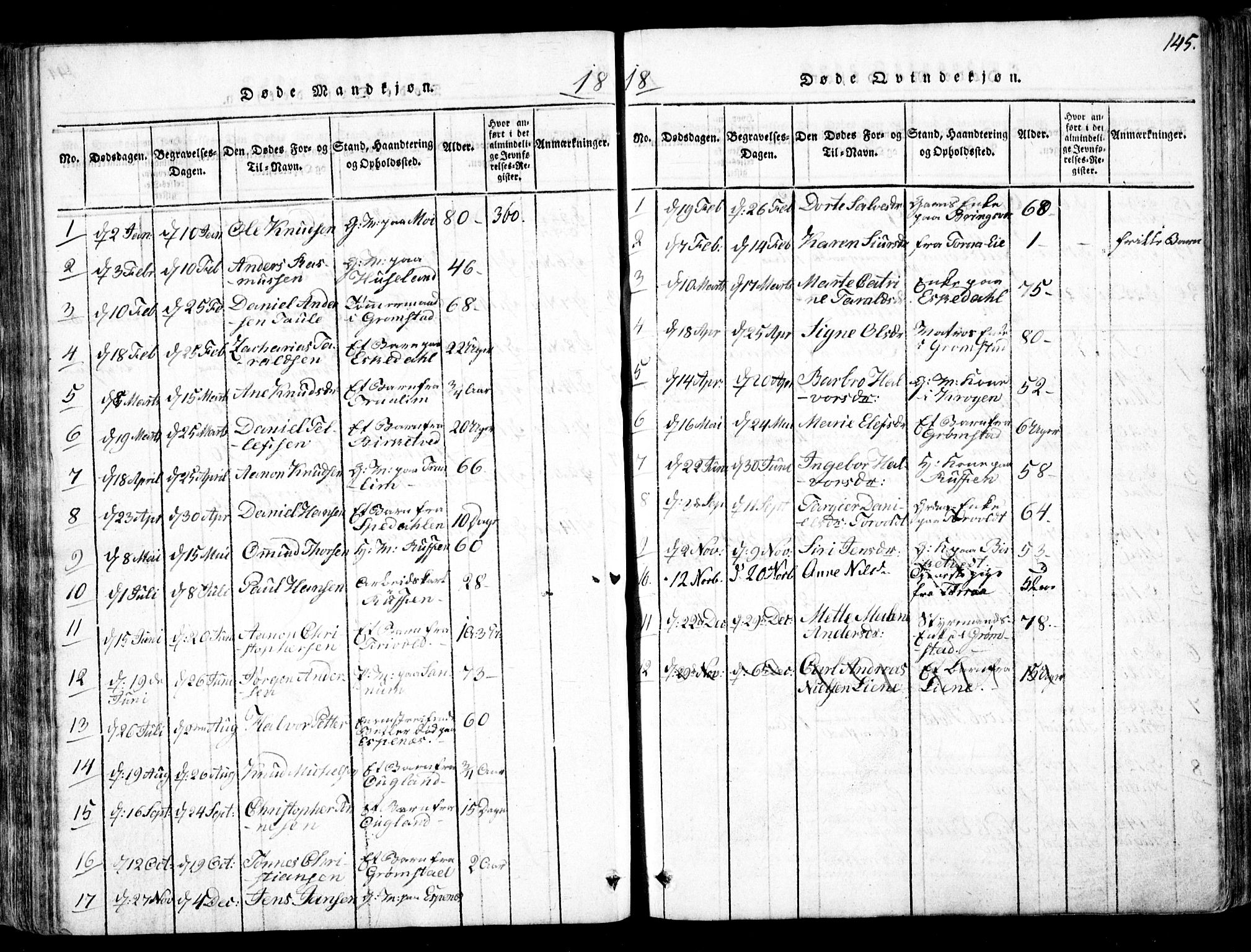 Fjære sokneprestkontor, AV/SAK-1111-0011/F/Fb/L0007: Klokkerbok nr. B 7, 1816-1826, s. 145