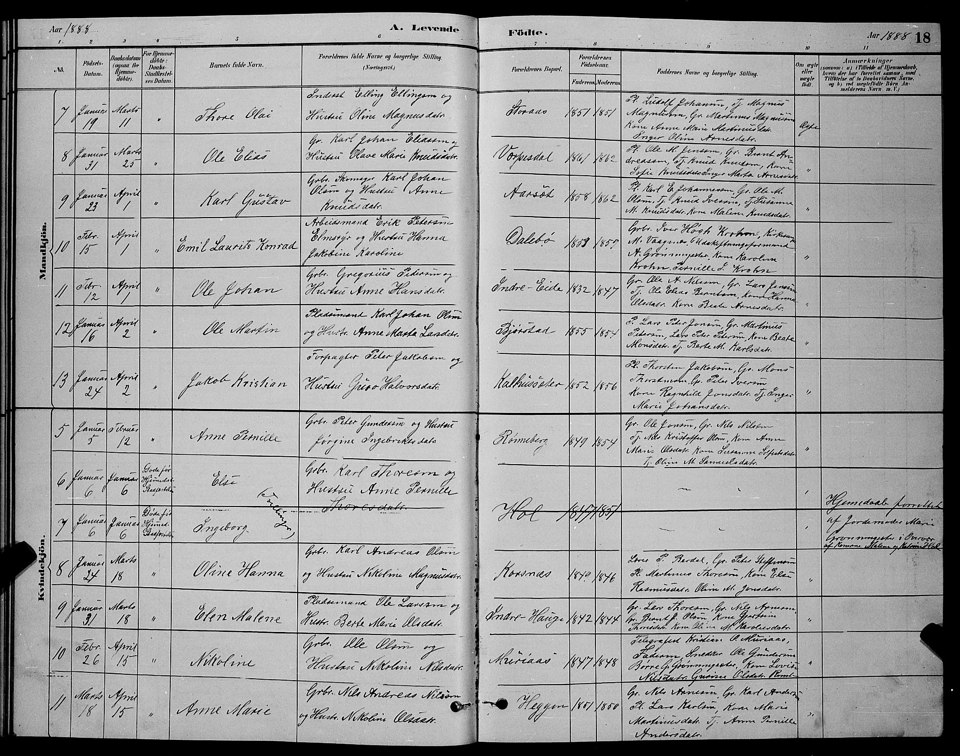 Ministerialprotokoller, klokkerbøker og fødselsregistre - Møre og Romsdal, AV/SAT-A-1454/519/L0263: Klokkerbok nr. 519C04, 1885-1892, s. 18
